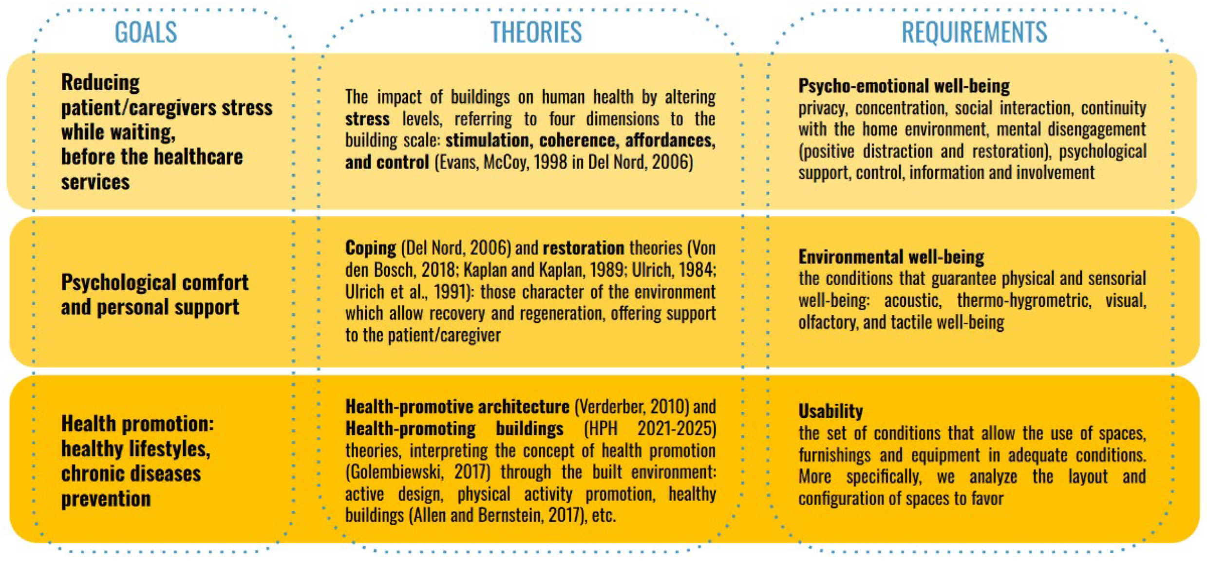 Preprints 170482 g002