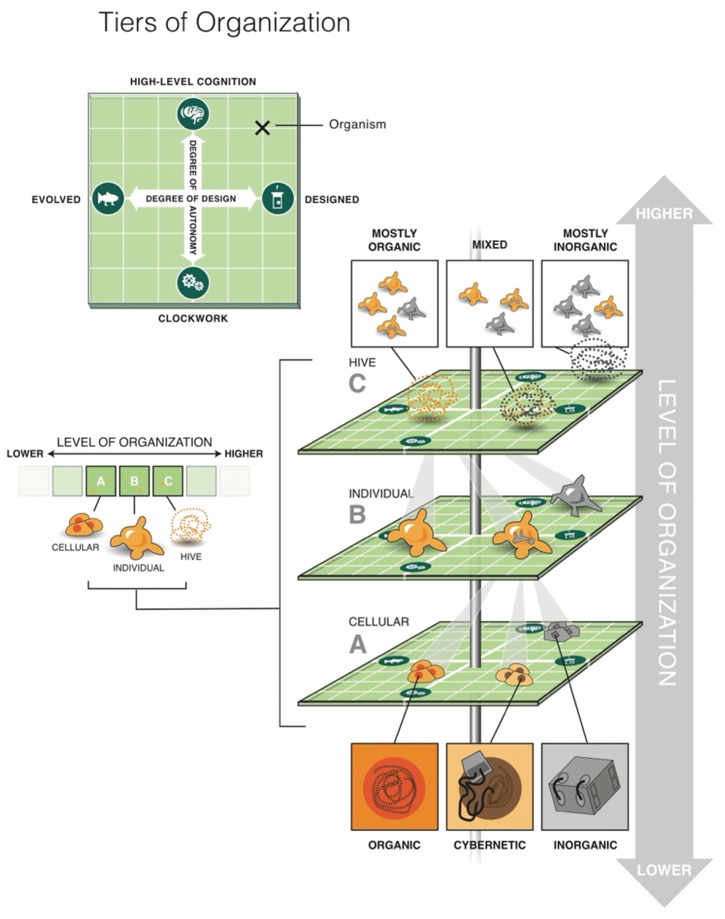 Preprints 199730 g007