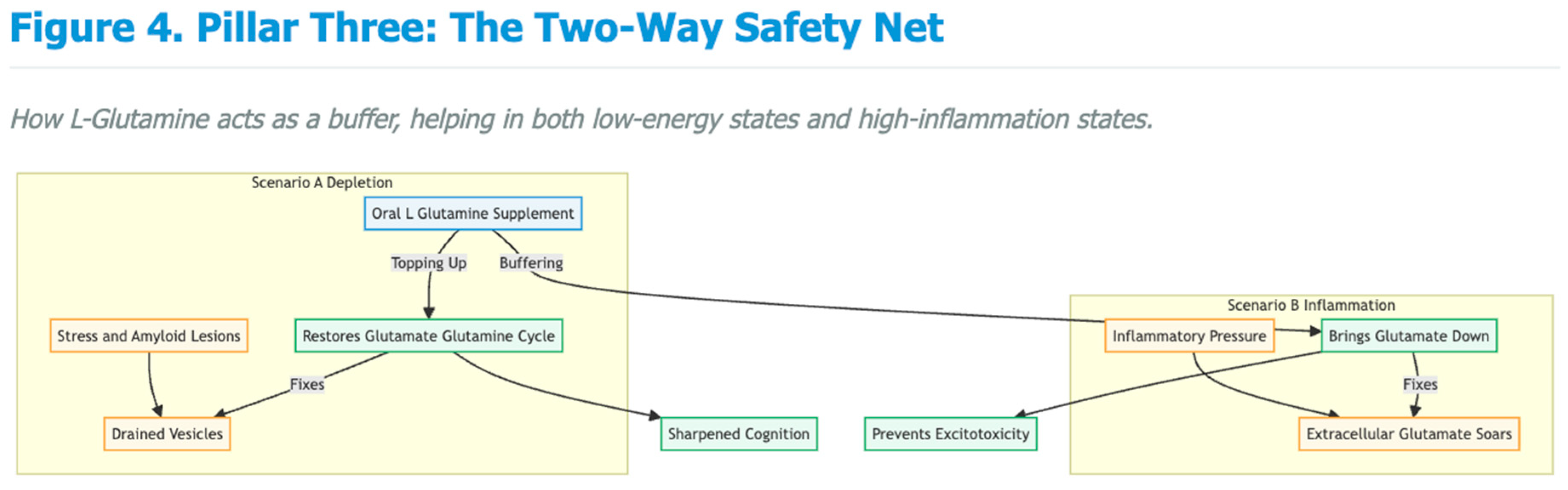 Preprints 188217 g004
