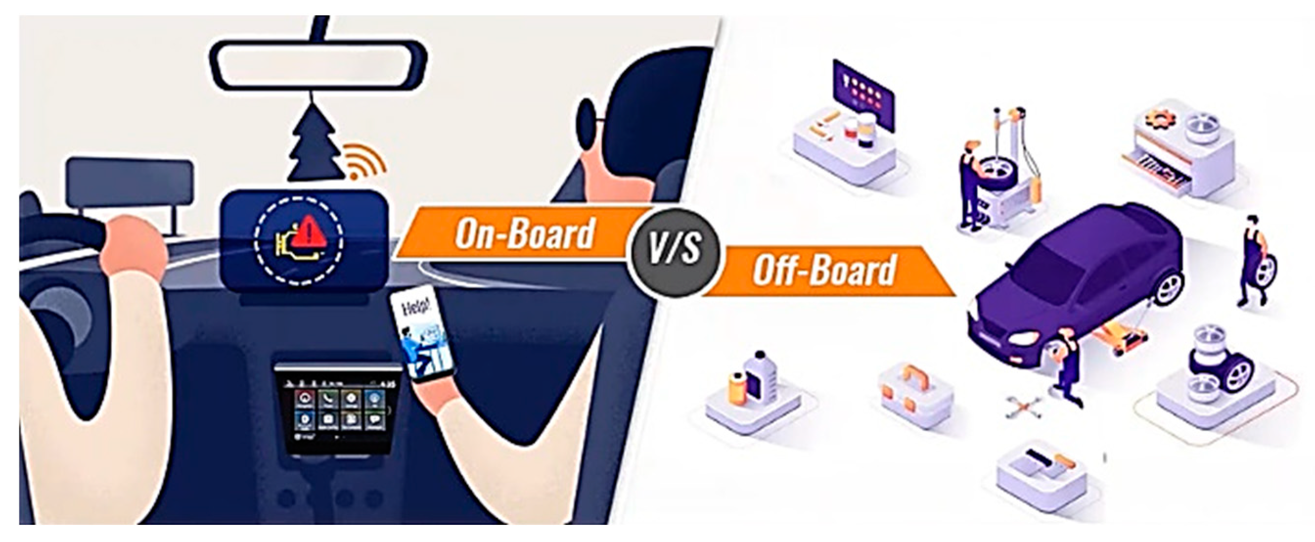 Preprints 141566 g003