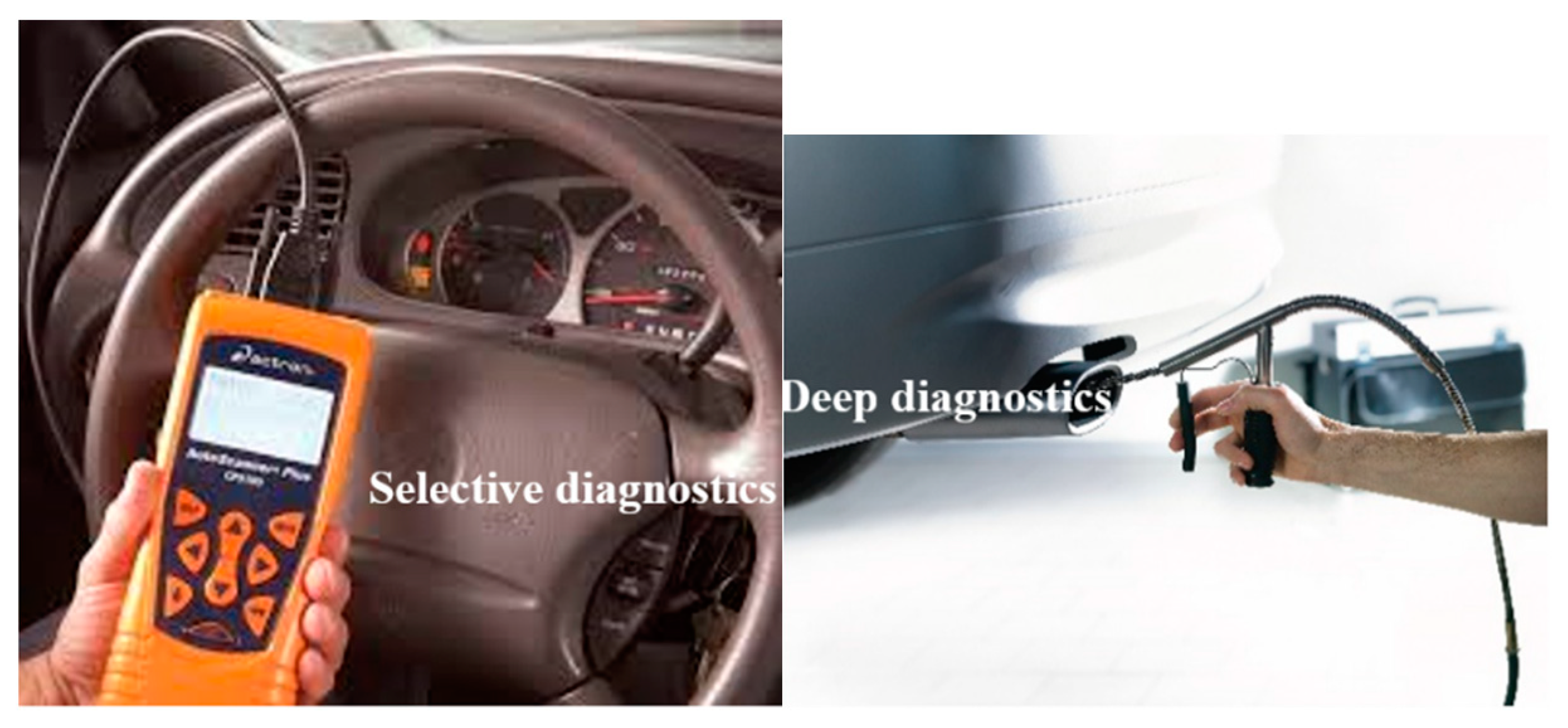 Preprints 141566 g004