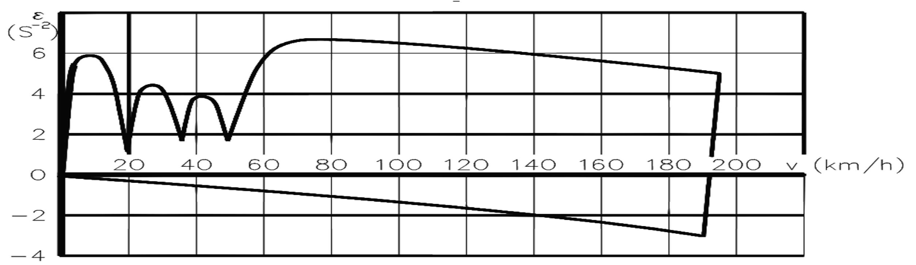 Preprints 141566 g013