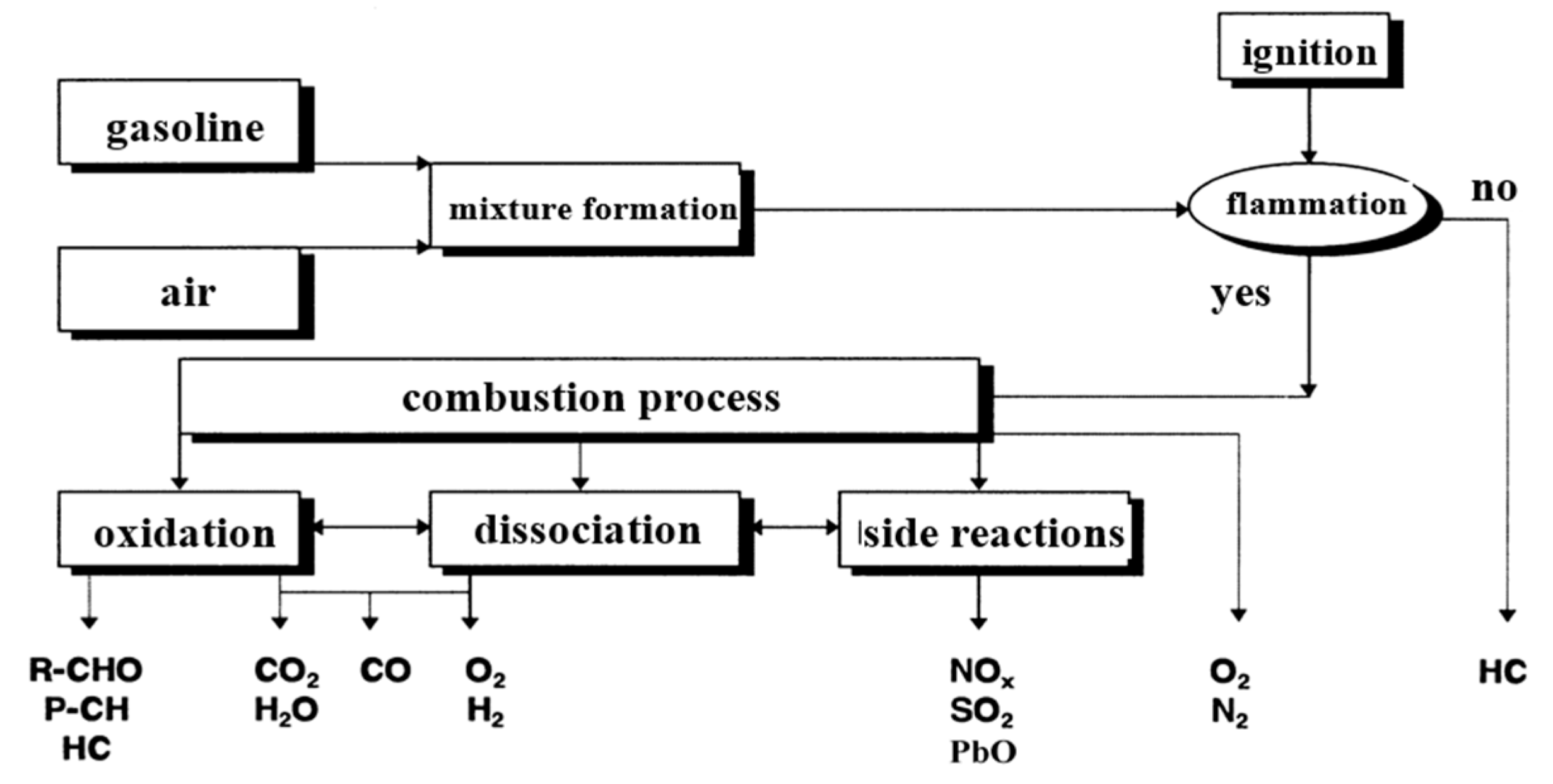 Preprints 141566 g015