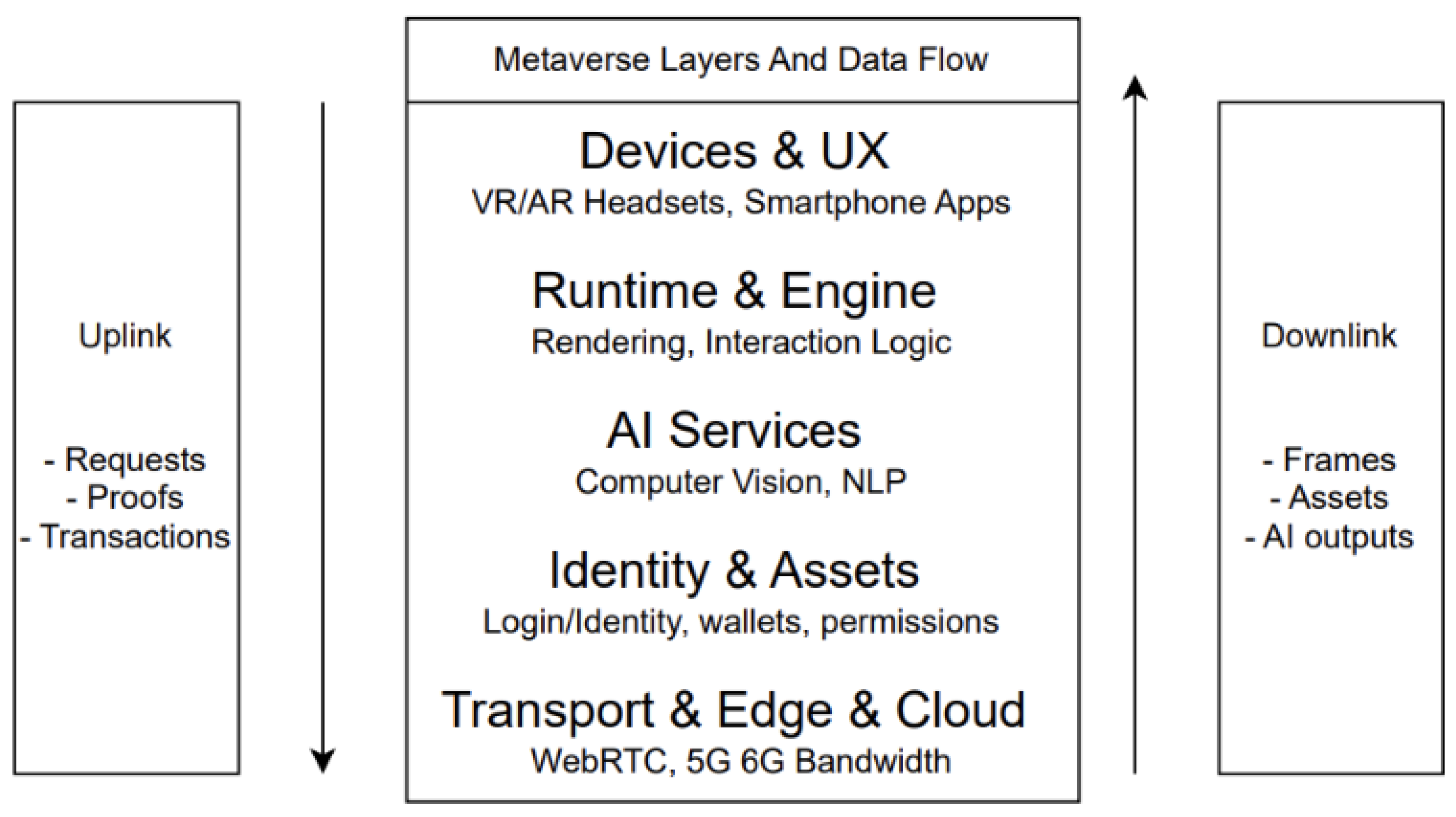 Preprints 182014 g001