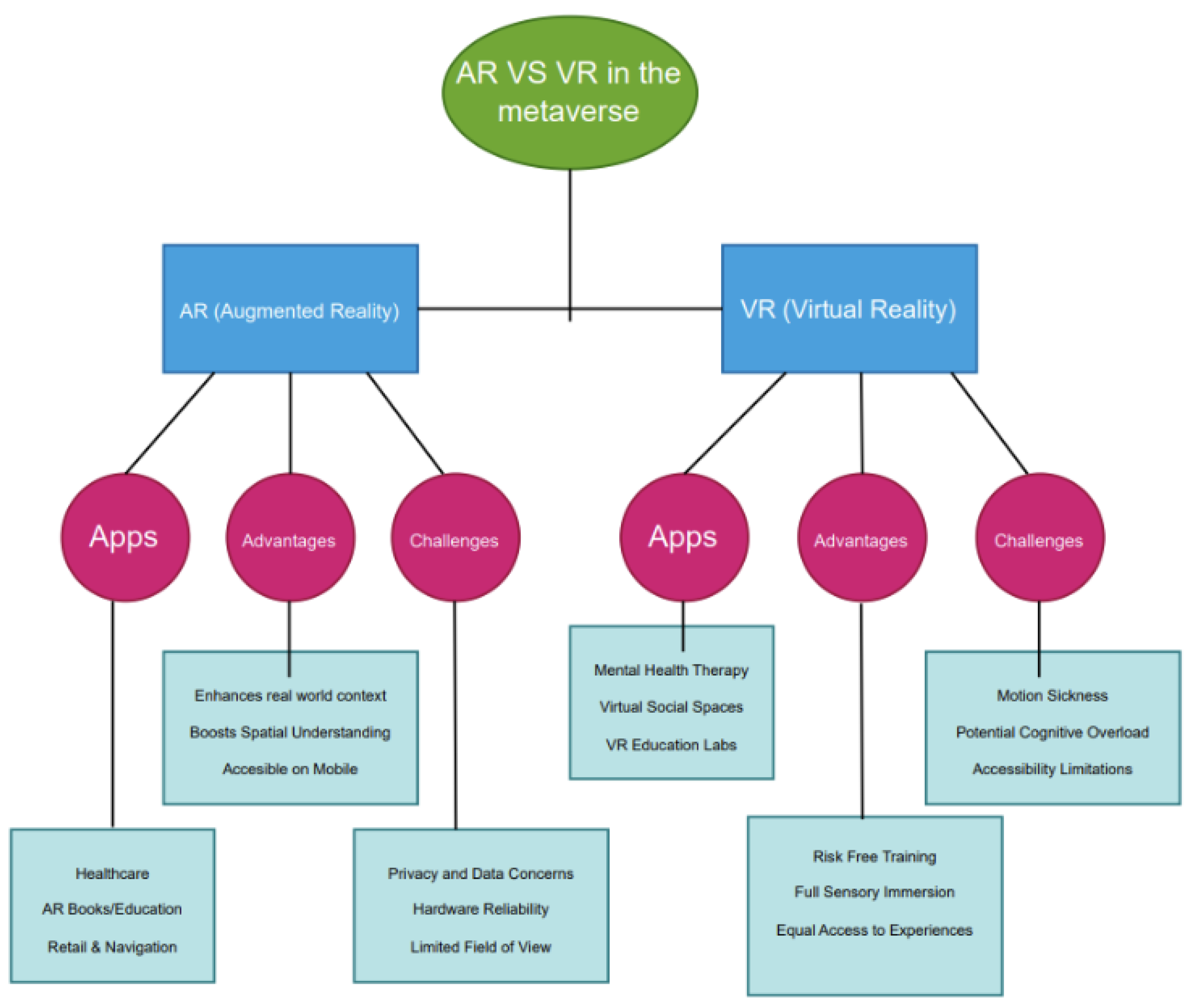 Preprints 182014 g002