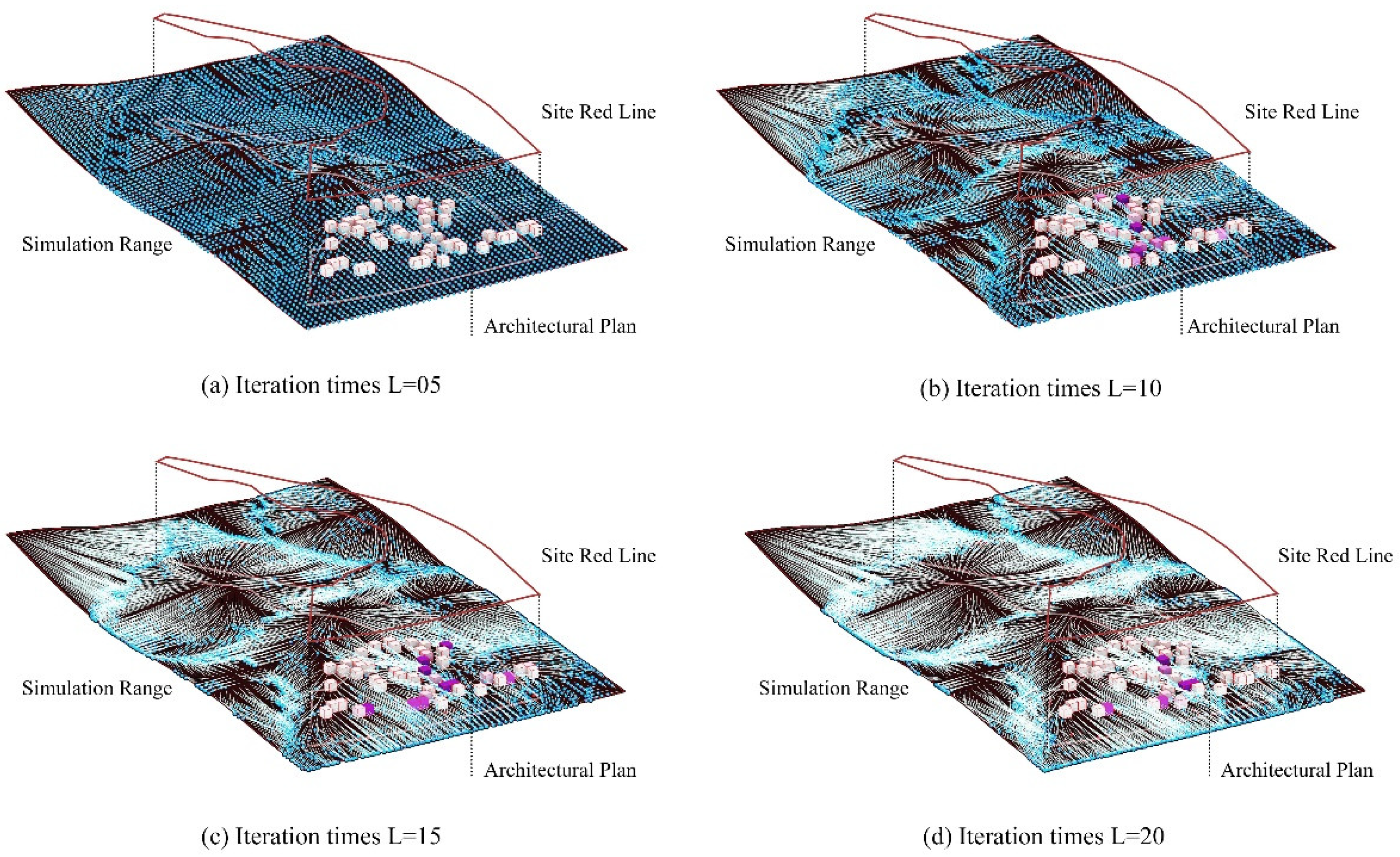 Preprints 172801 g004