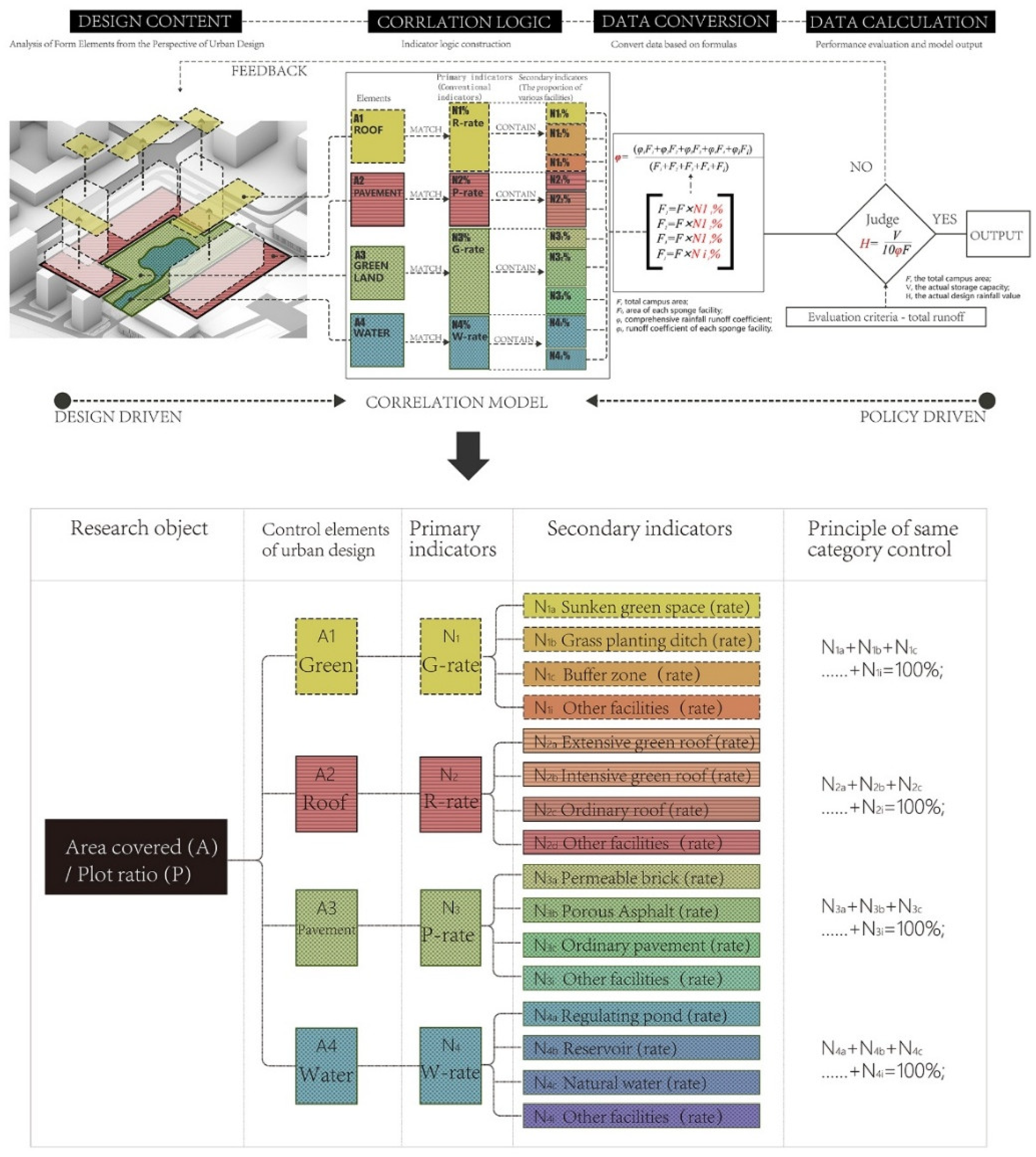 Preprints 172801 g007
