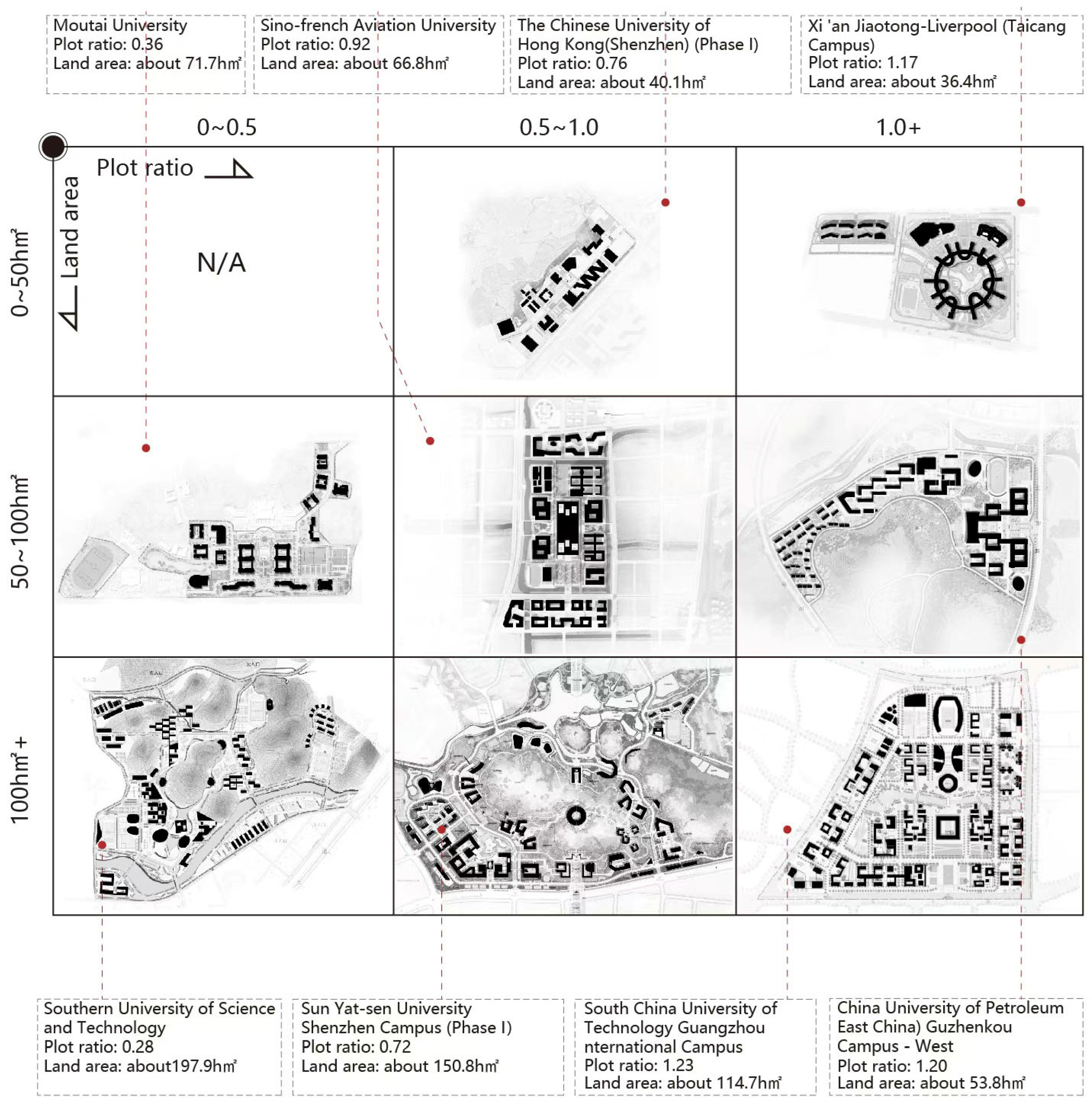 Preprints 172801 g008