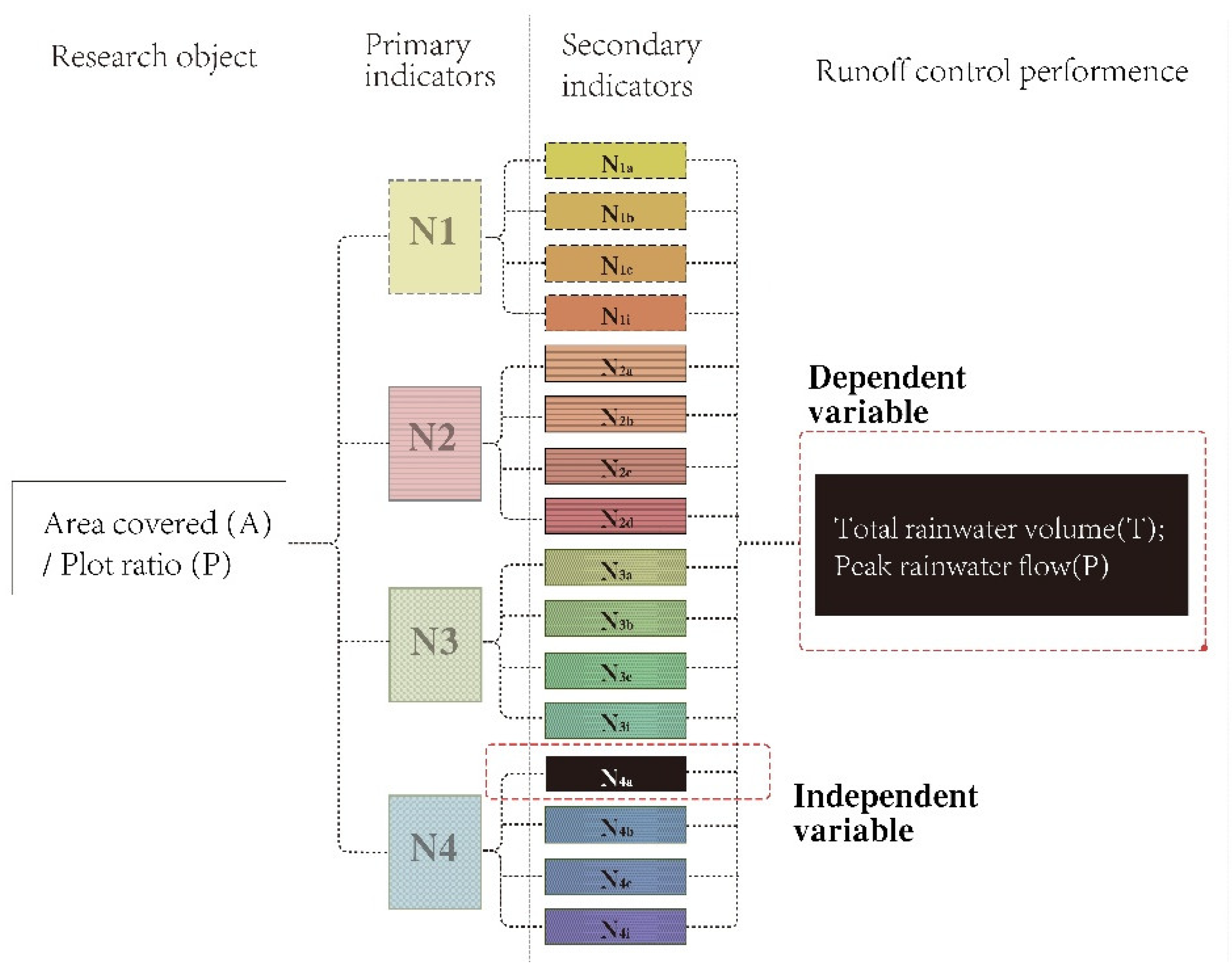 Preprints 172801 g010