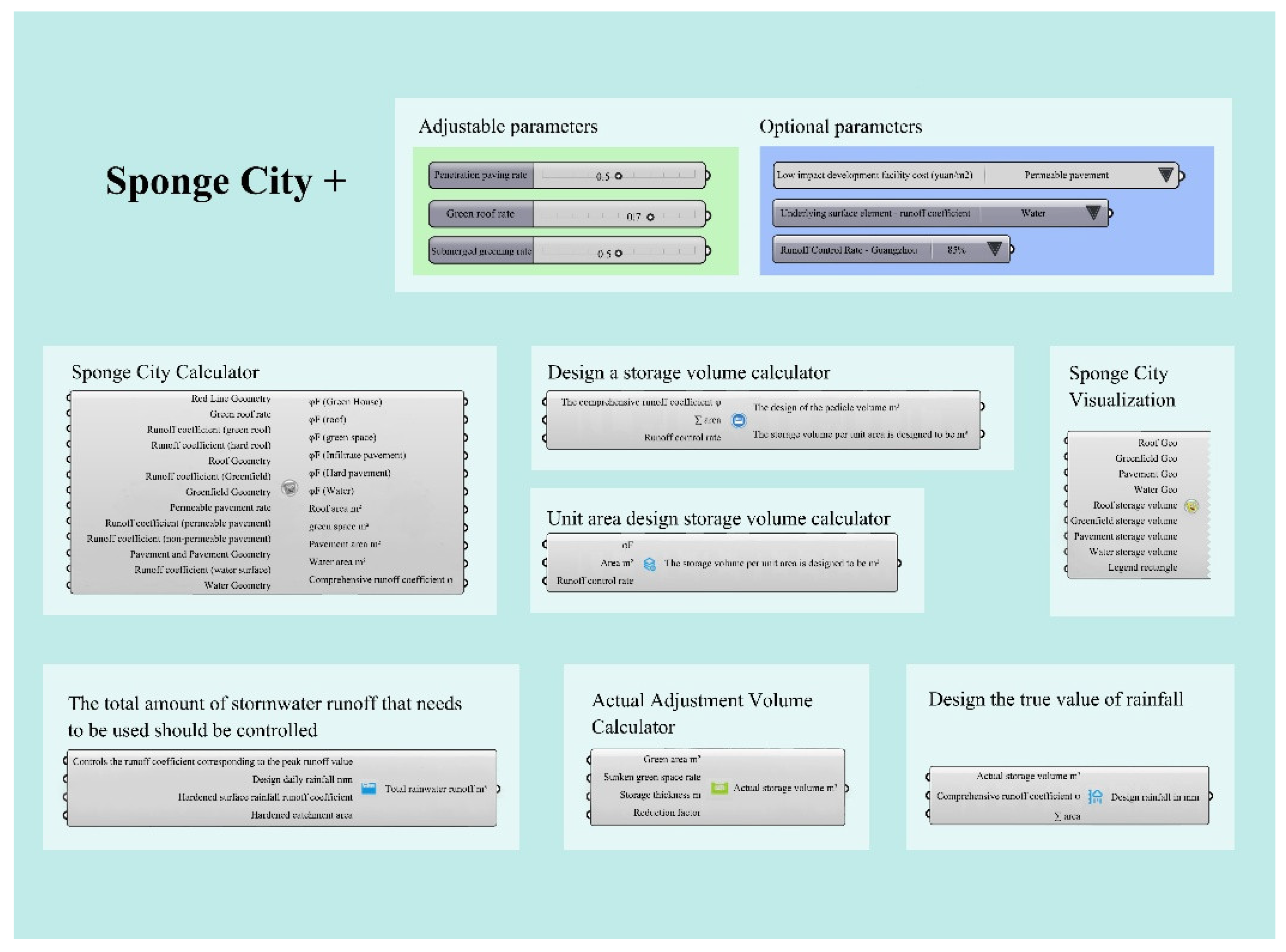 Preprints 172801 g011