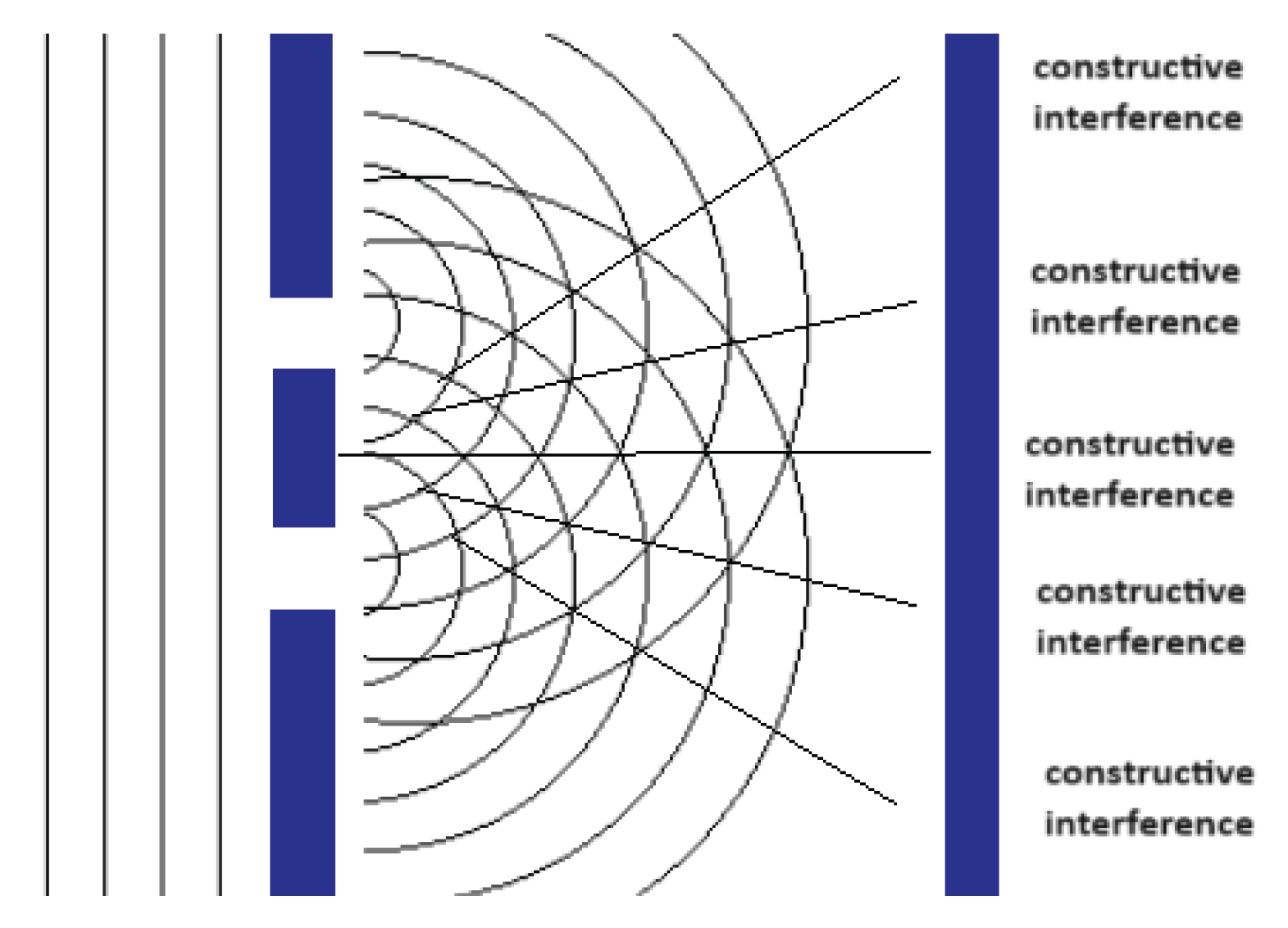 Preprints 164866 g003