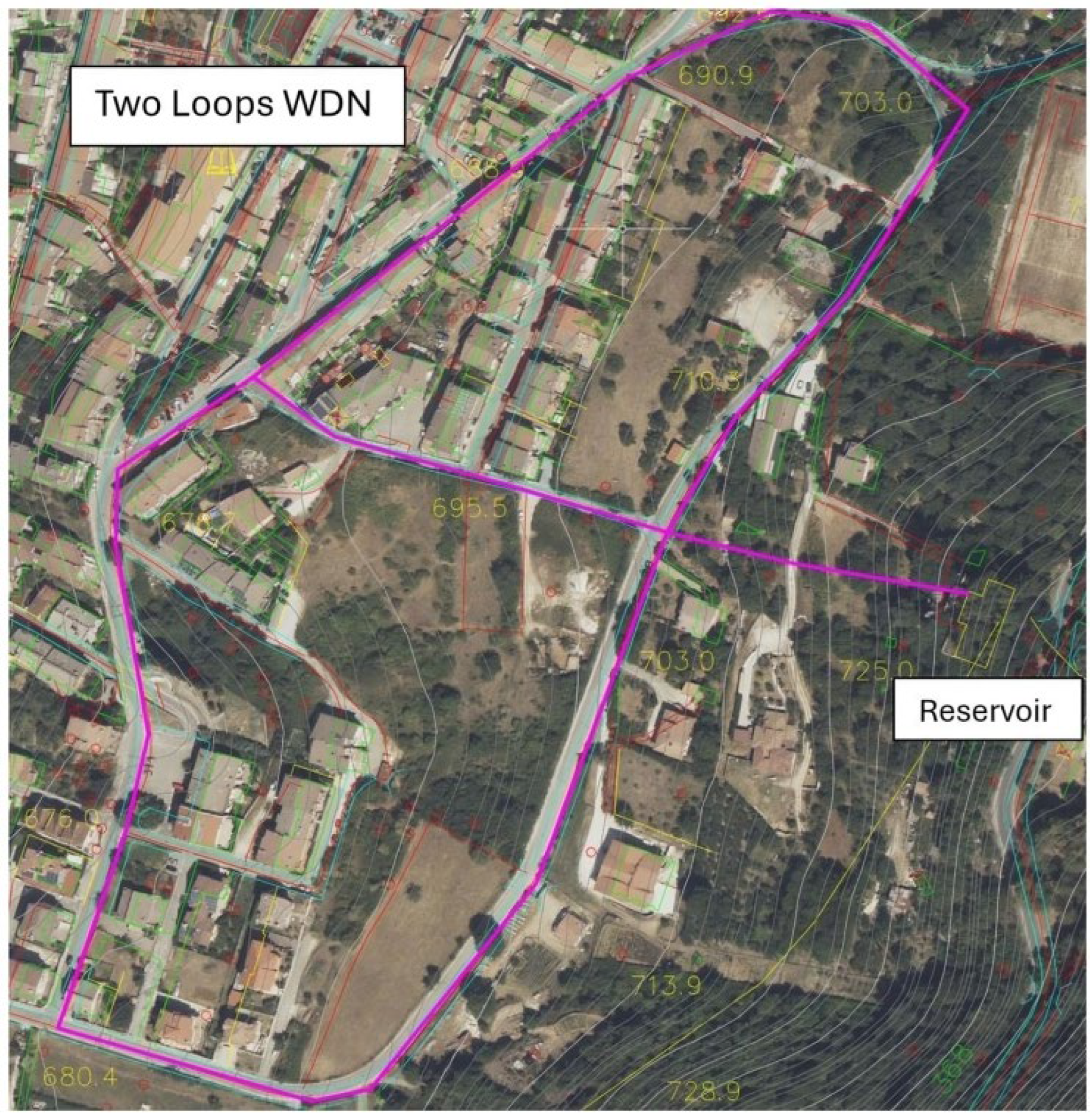 Preprints 152278 g002