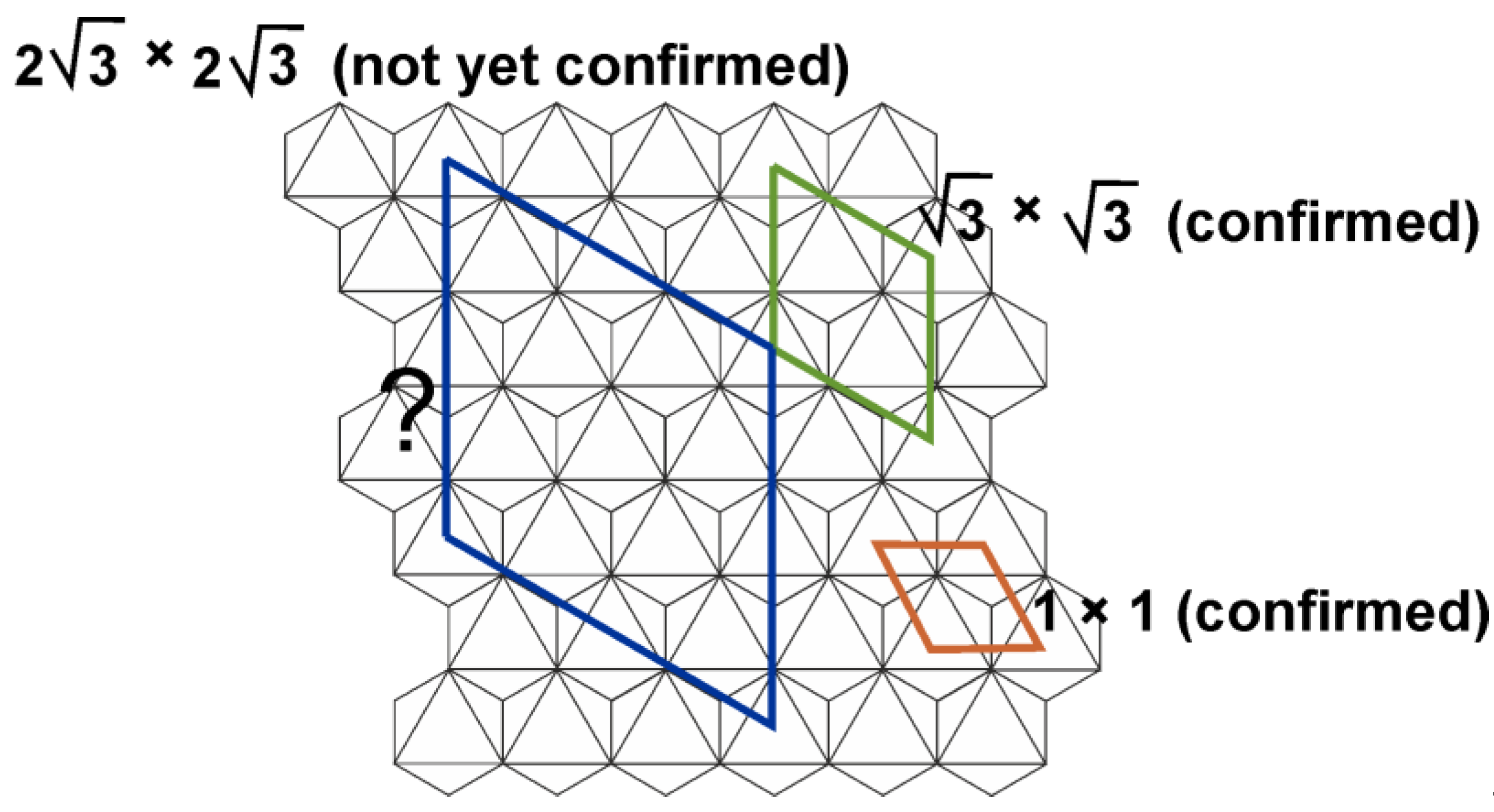 Preprints 72544 g002