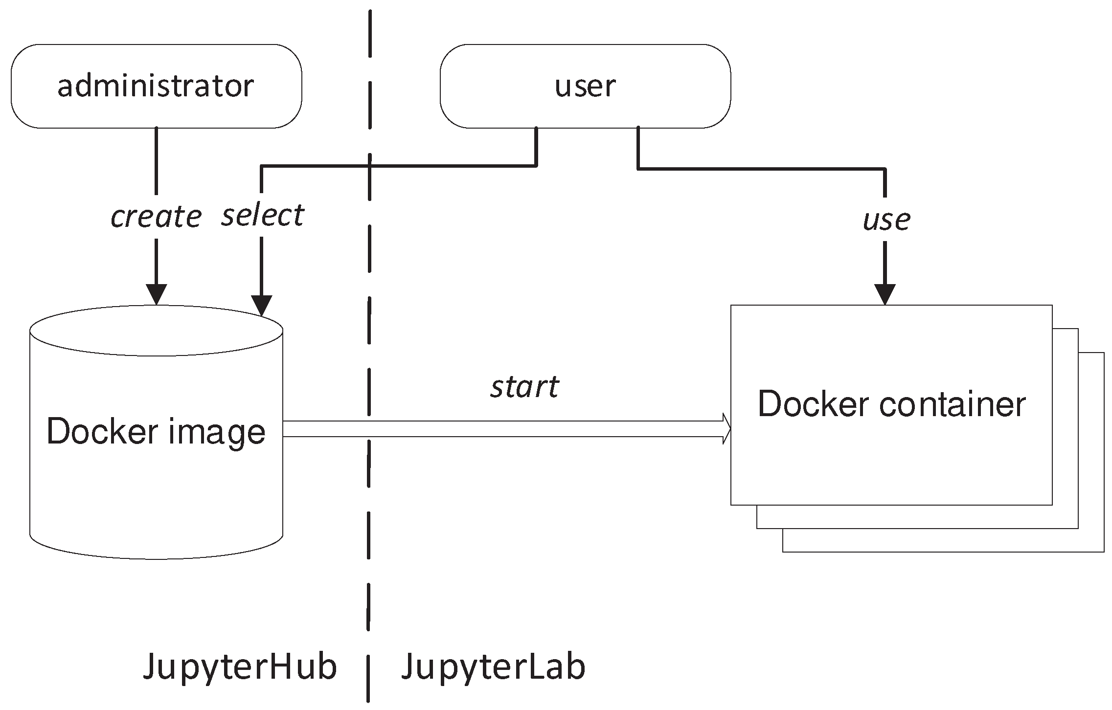Preprints 97903 g005