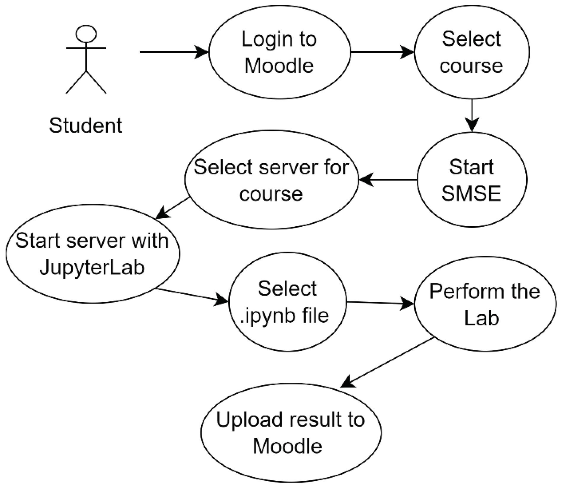 Preprints 97903 g008