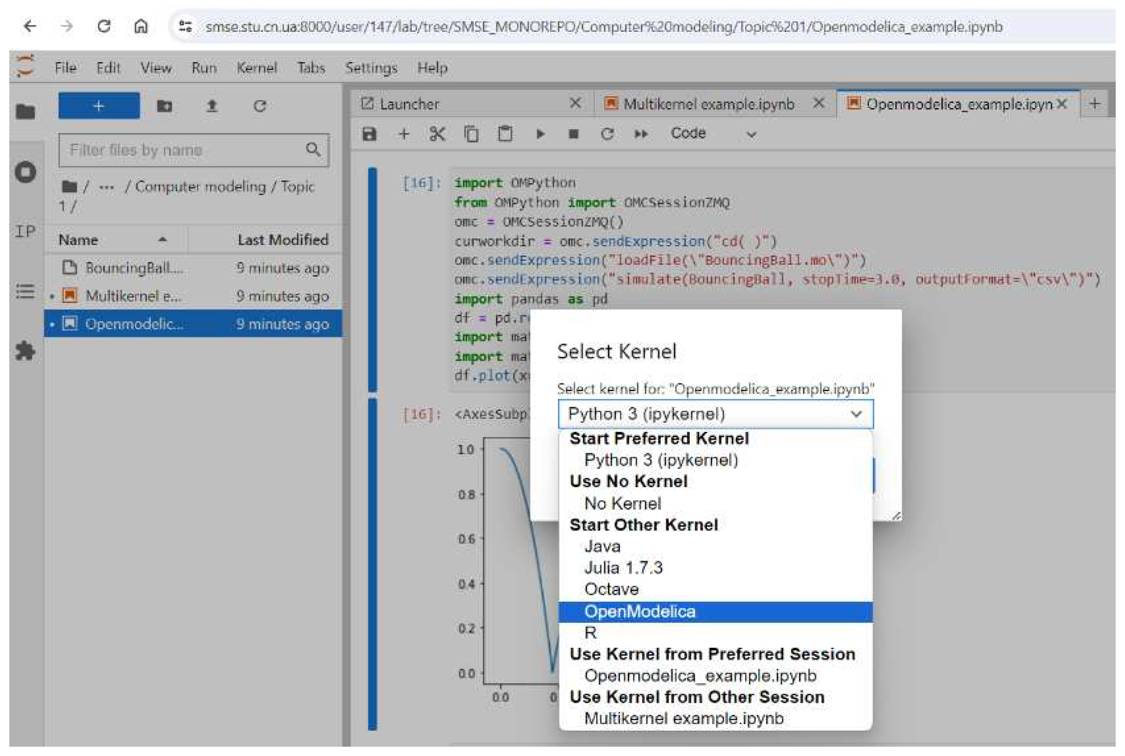 Preprints 97903 g010