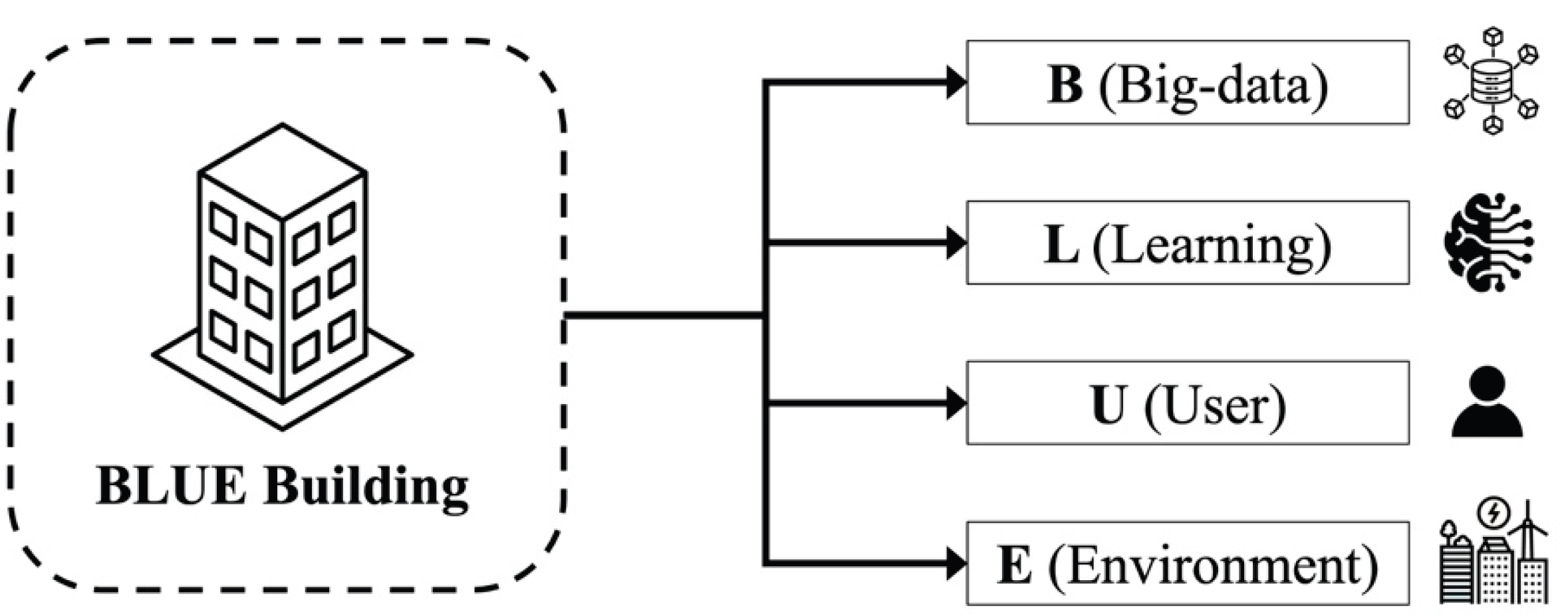 Preprints 190066 g001