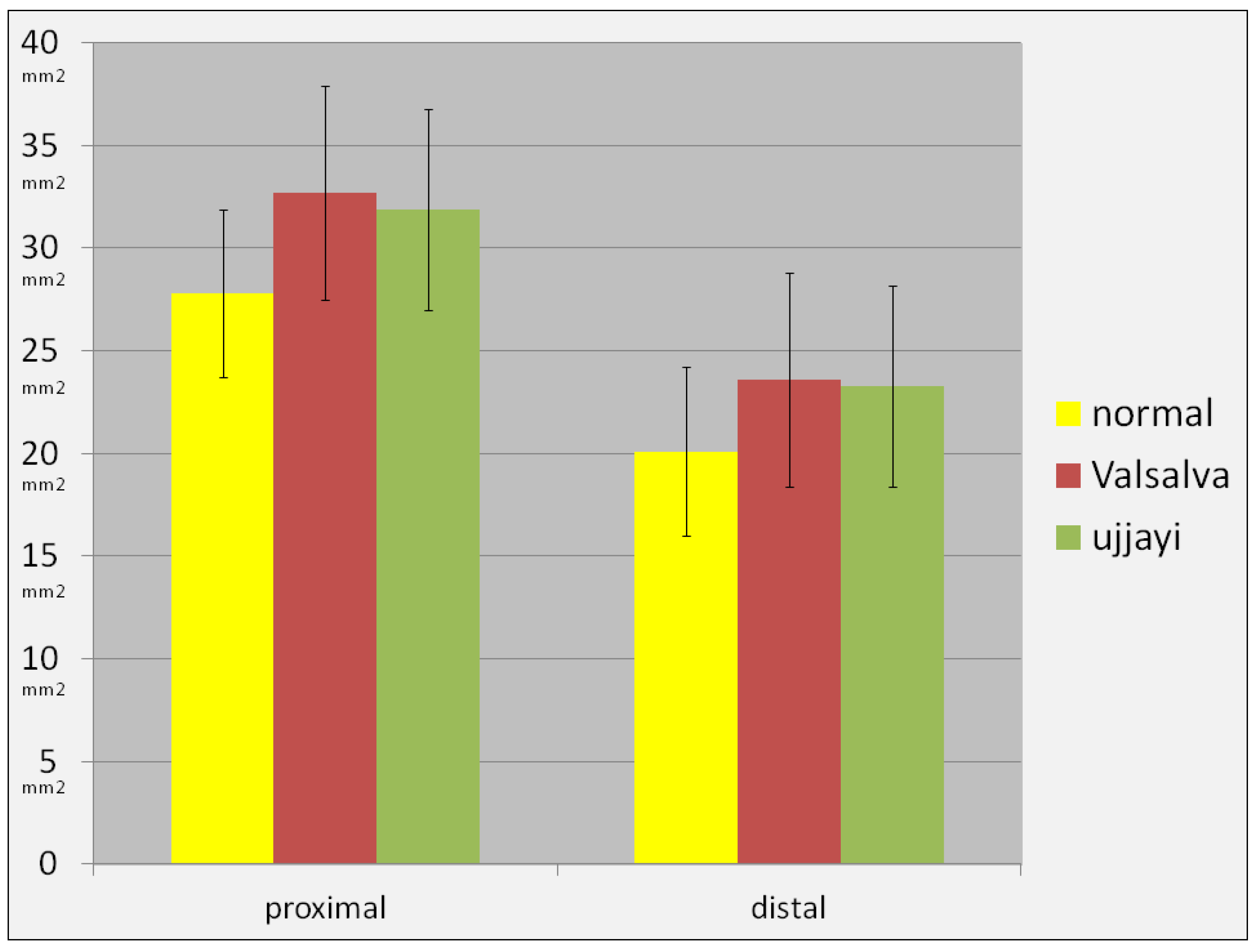 Preprints 115510 g002