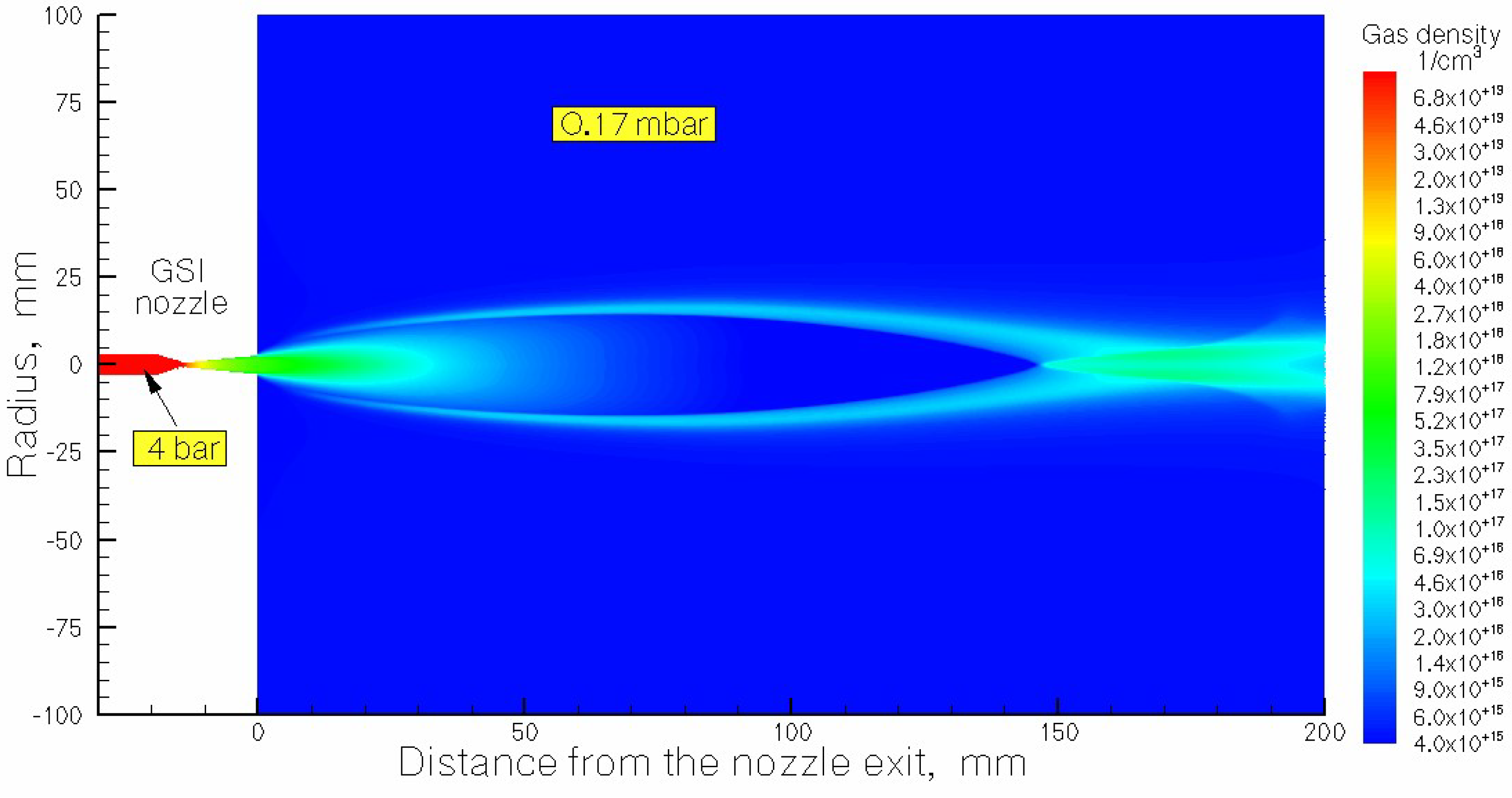 Preprints 97692 g001