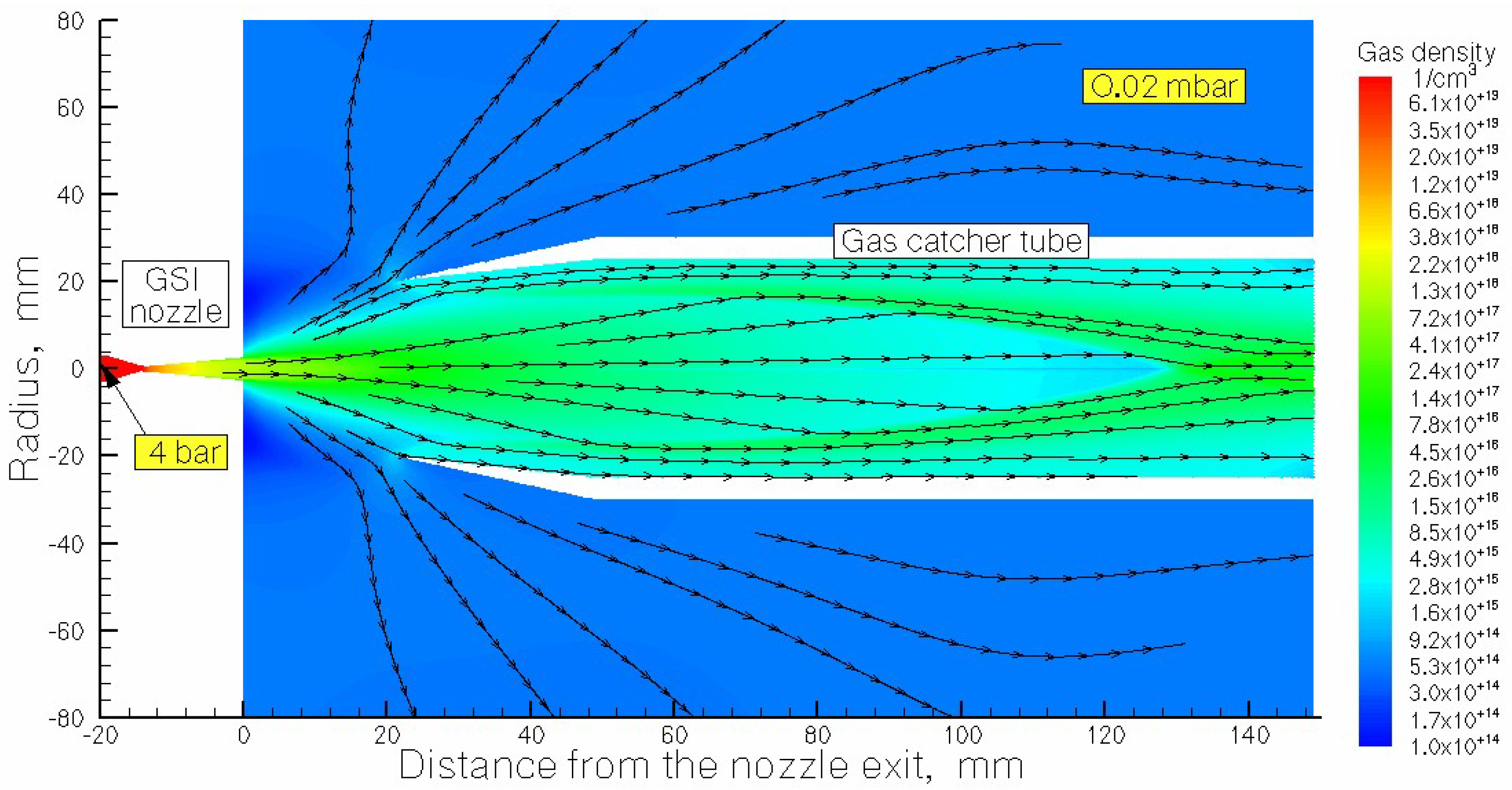 Preprints 97692 g002
