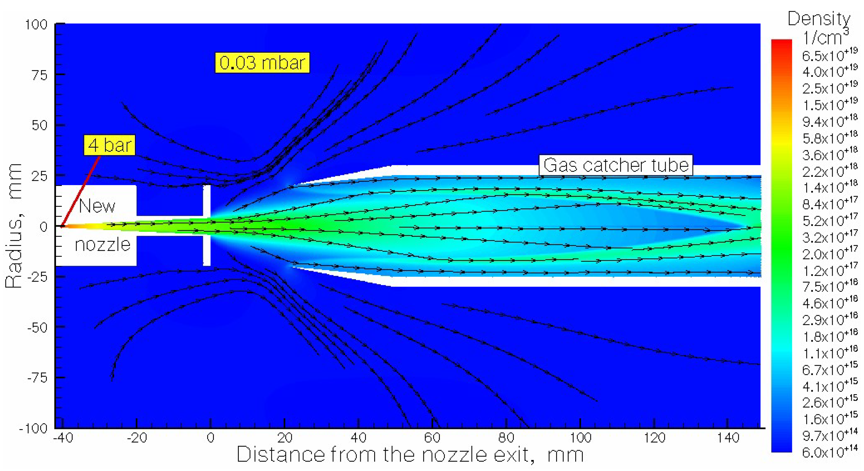 Preprints 97692 g003
