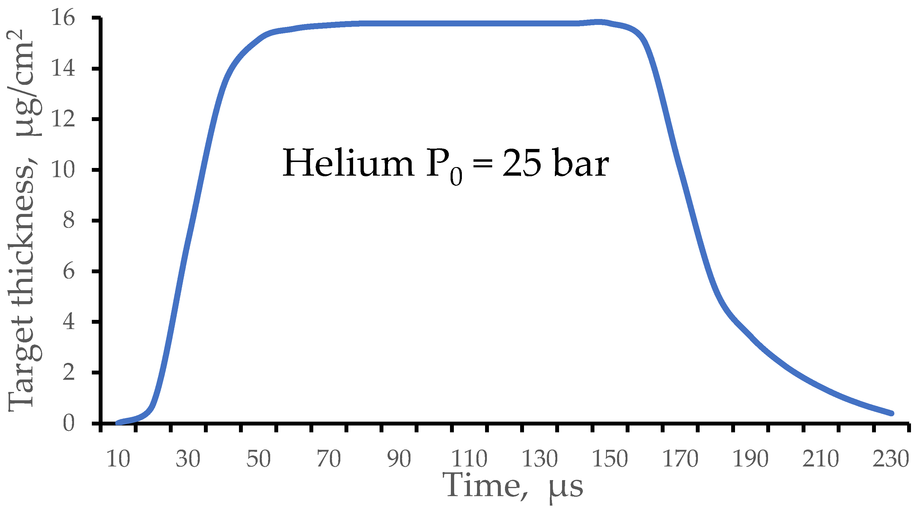 Preprints 97692 g005