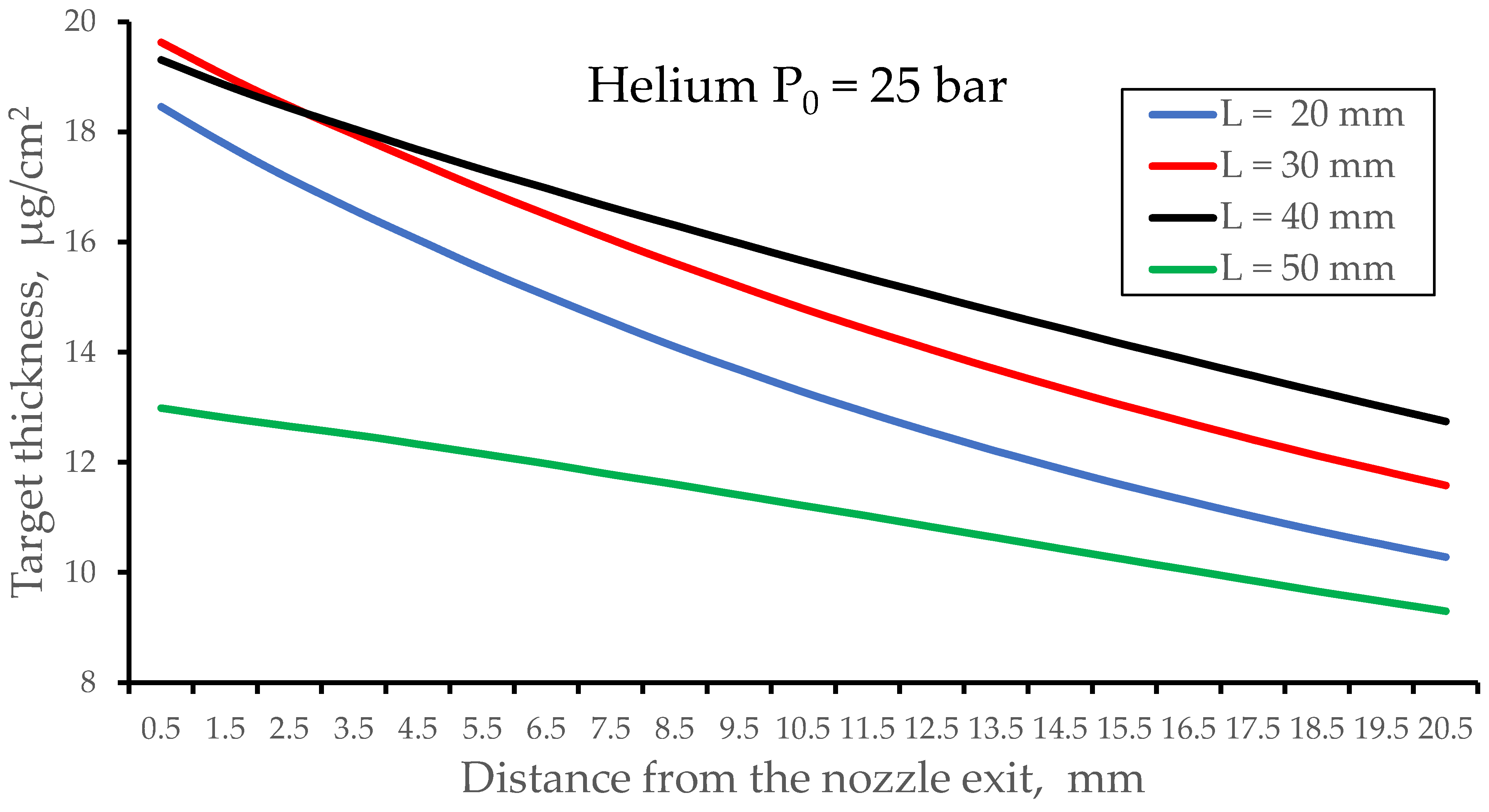 Preprints 97692 g008