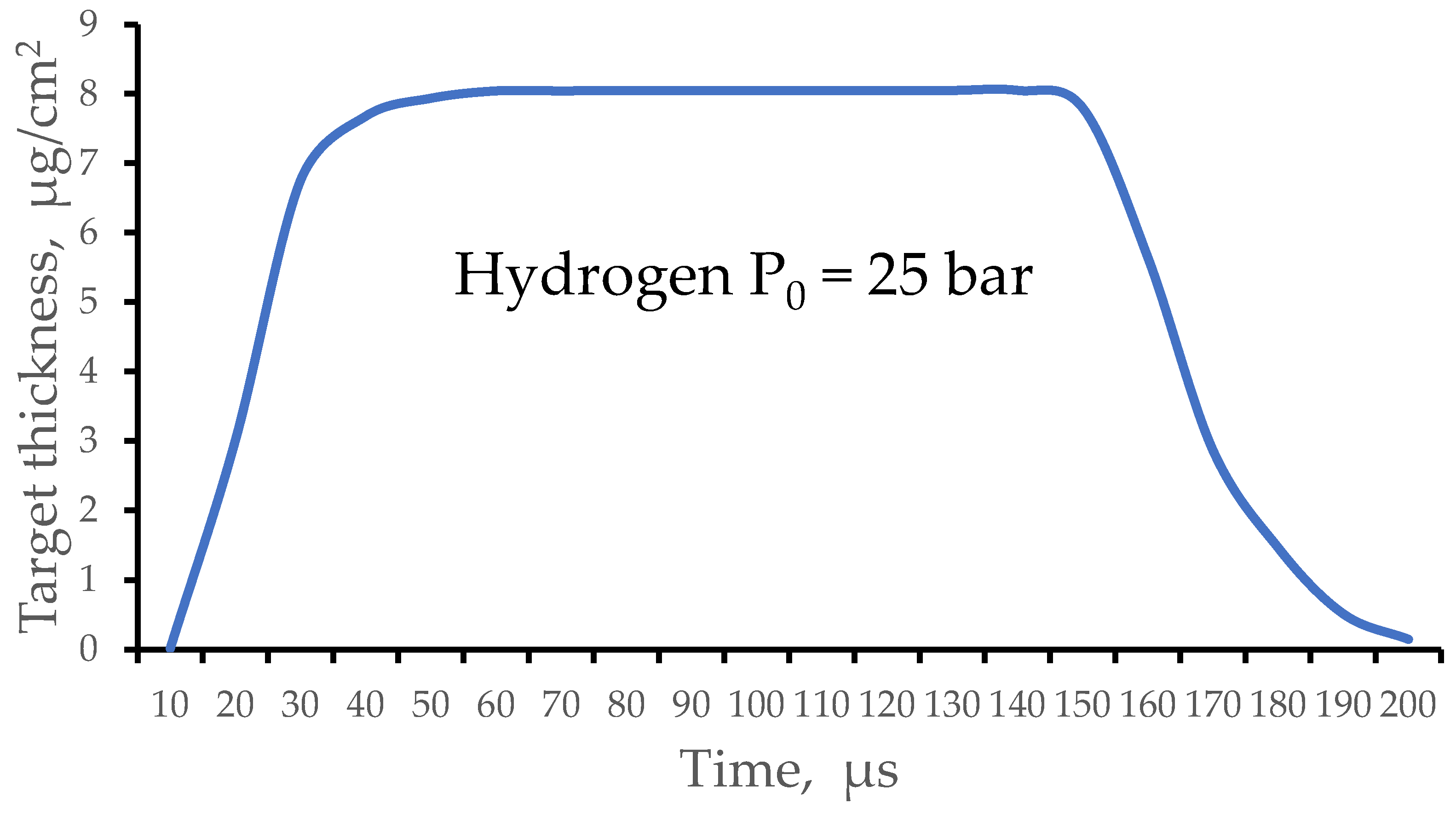 Preprints 97692 g009