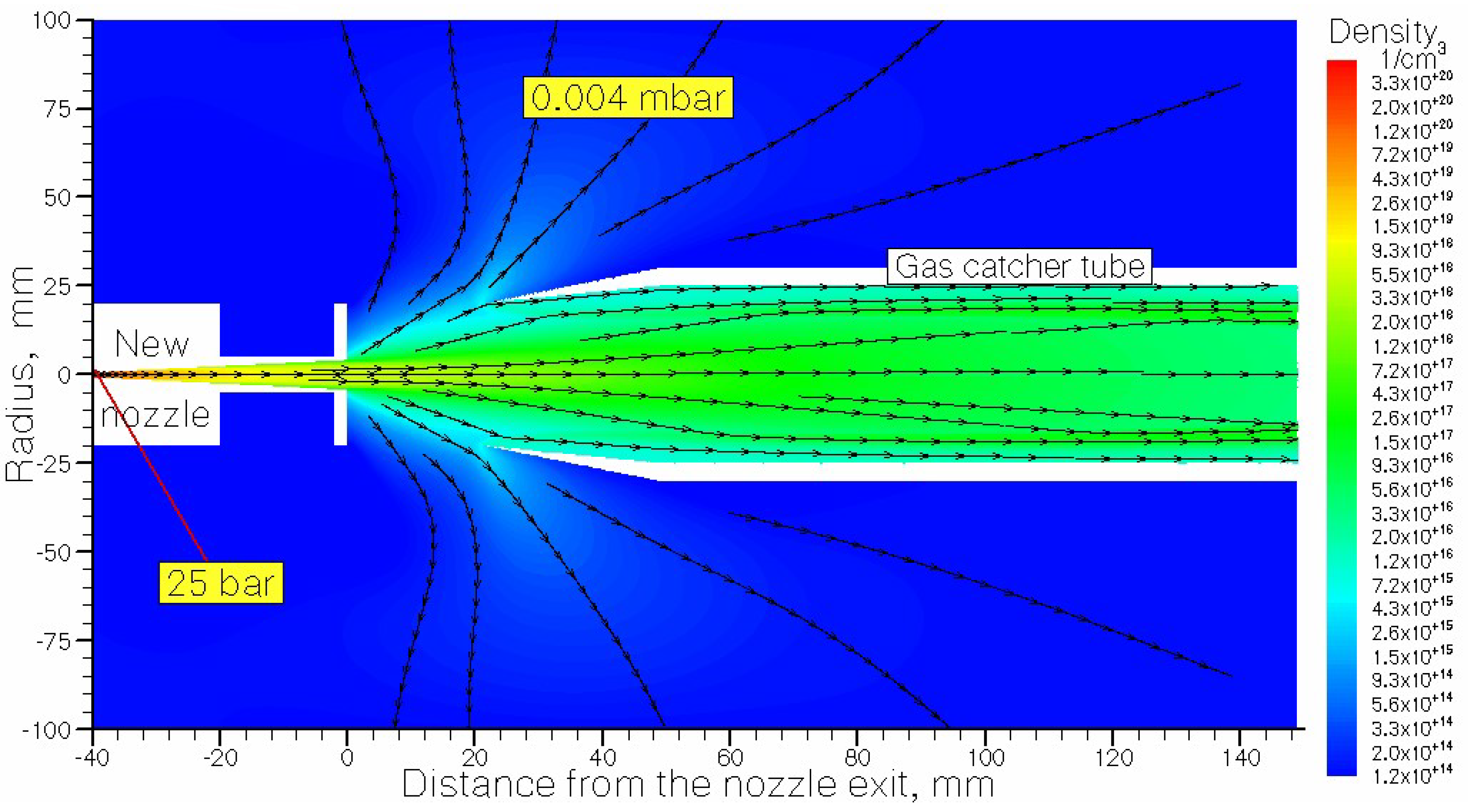 Preprints 97692 g010