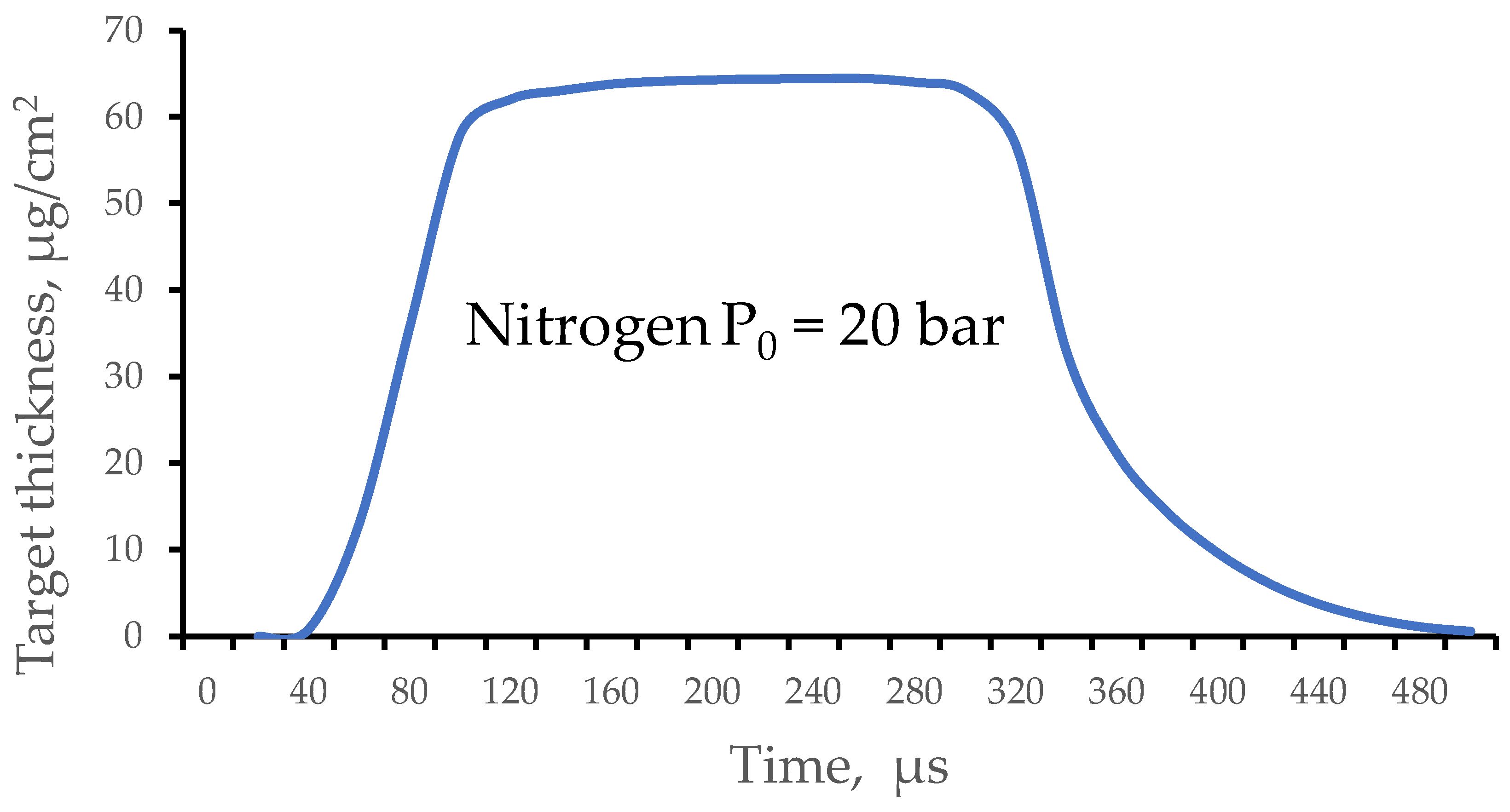 Preprints 97692 g014