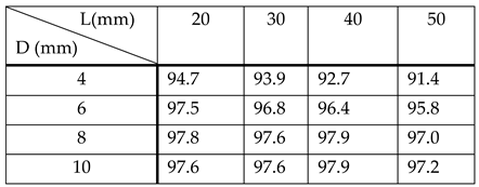Preprints 97692 i001