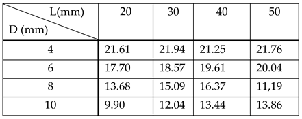 Preprints 97692 i002