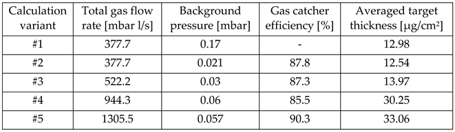 Preprints 97692 i005