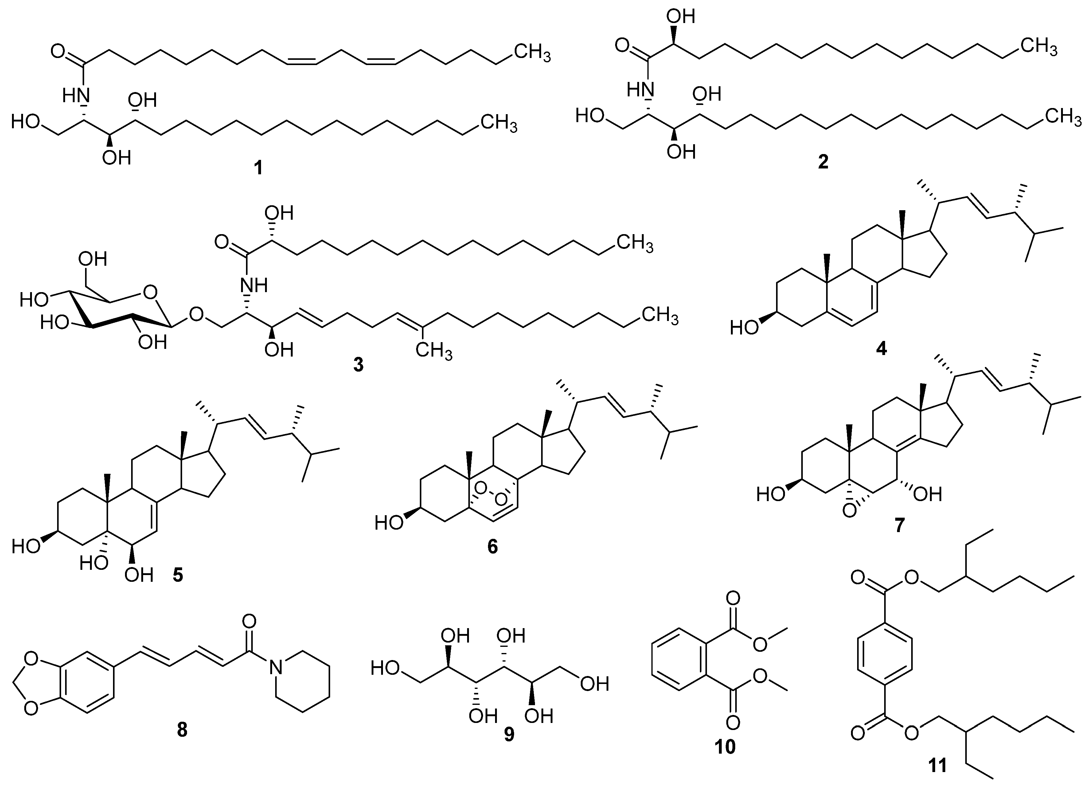 Preprints 204139 g001
