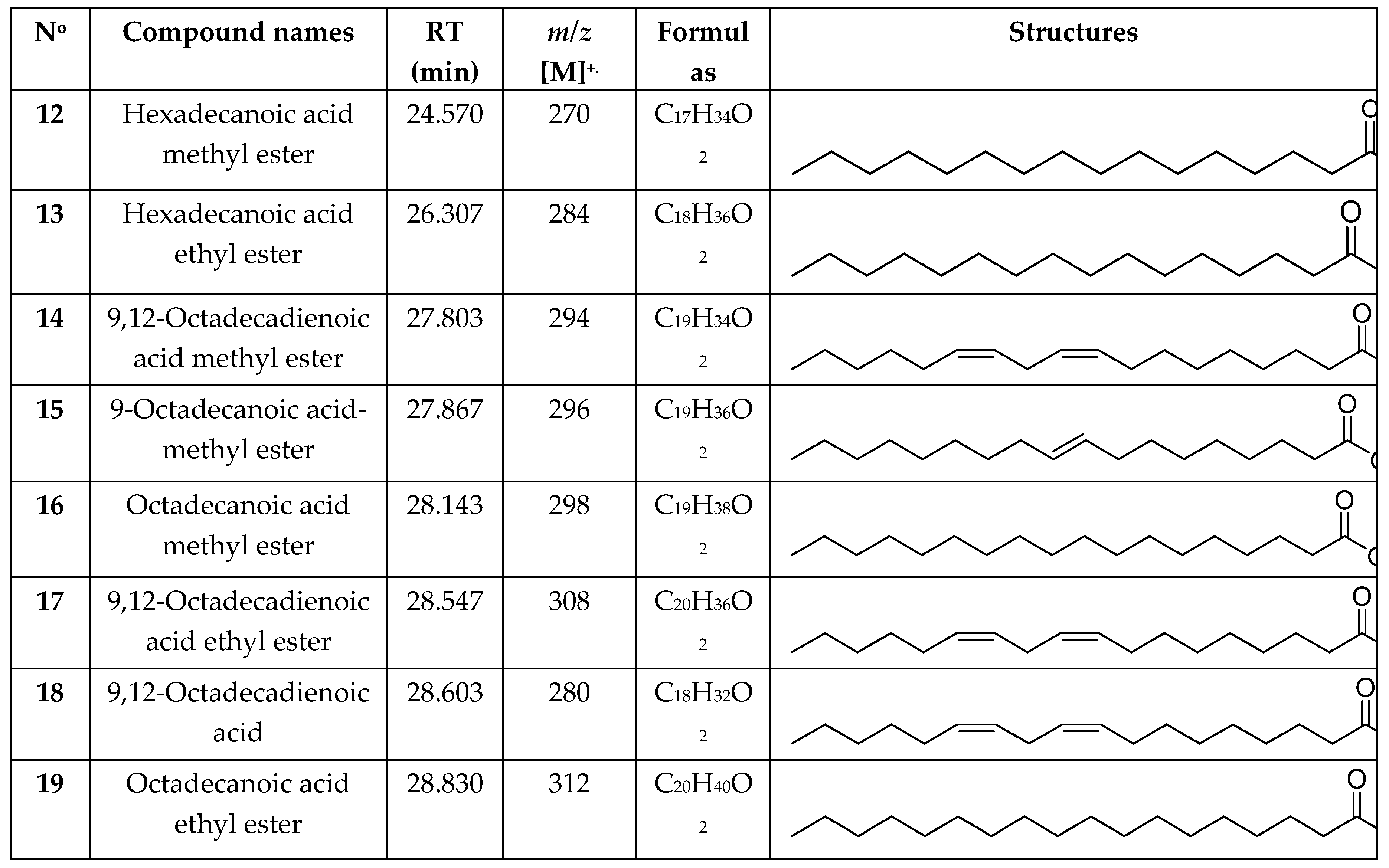 Preprints 204139 i001