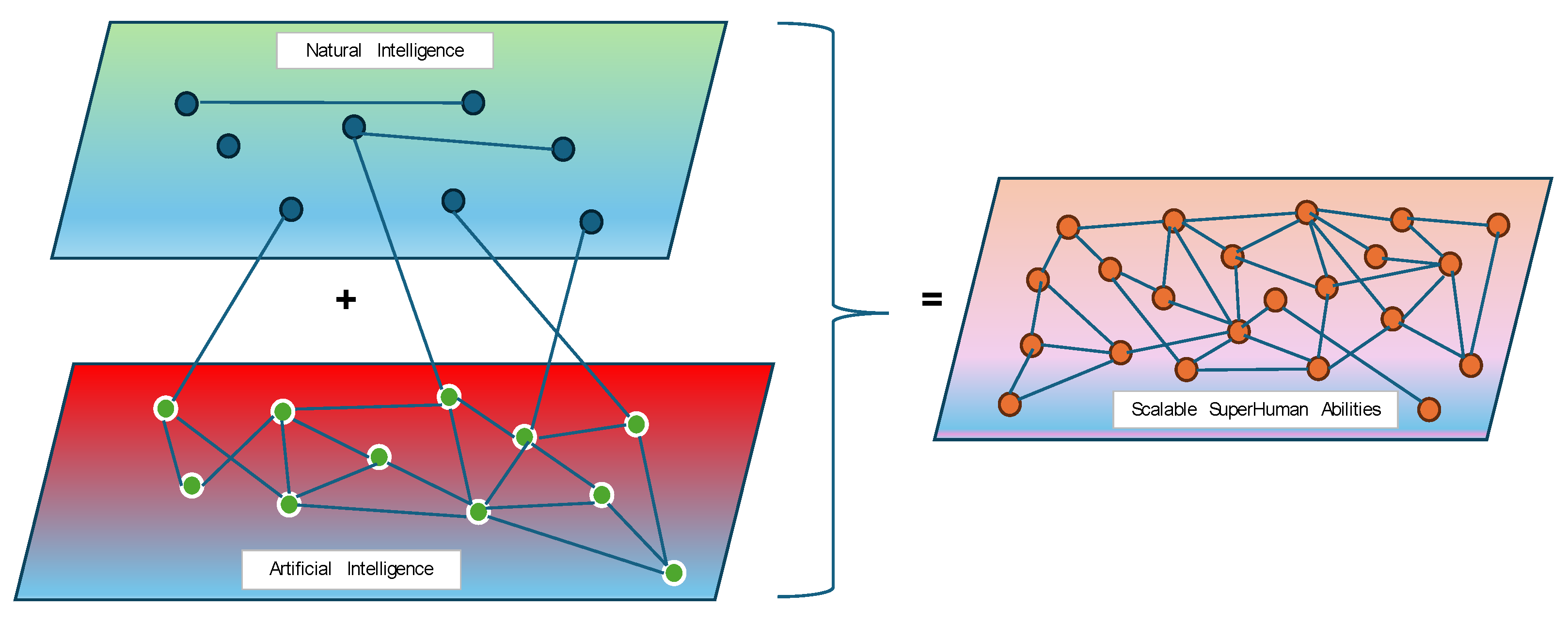Preprints 111660 g004