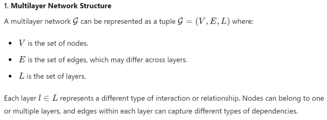 Preprints 111660 i001
