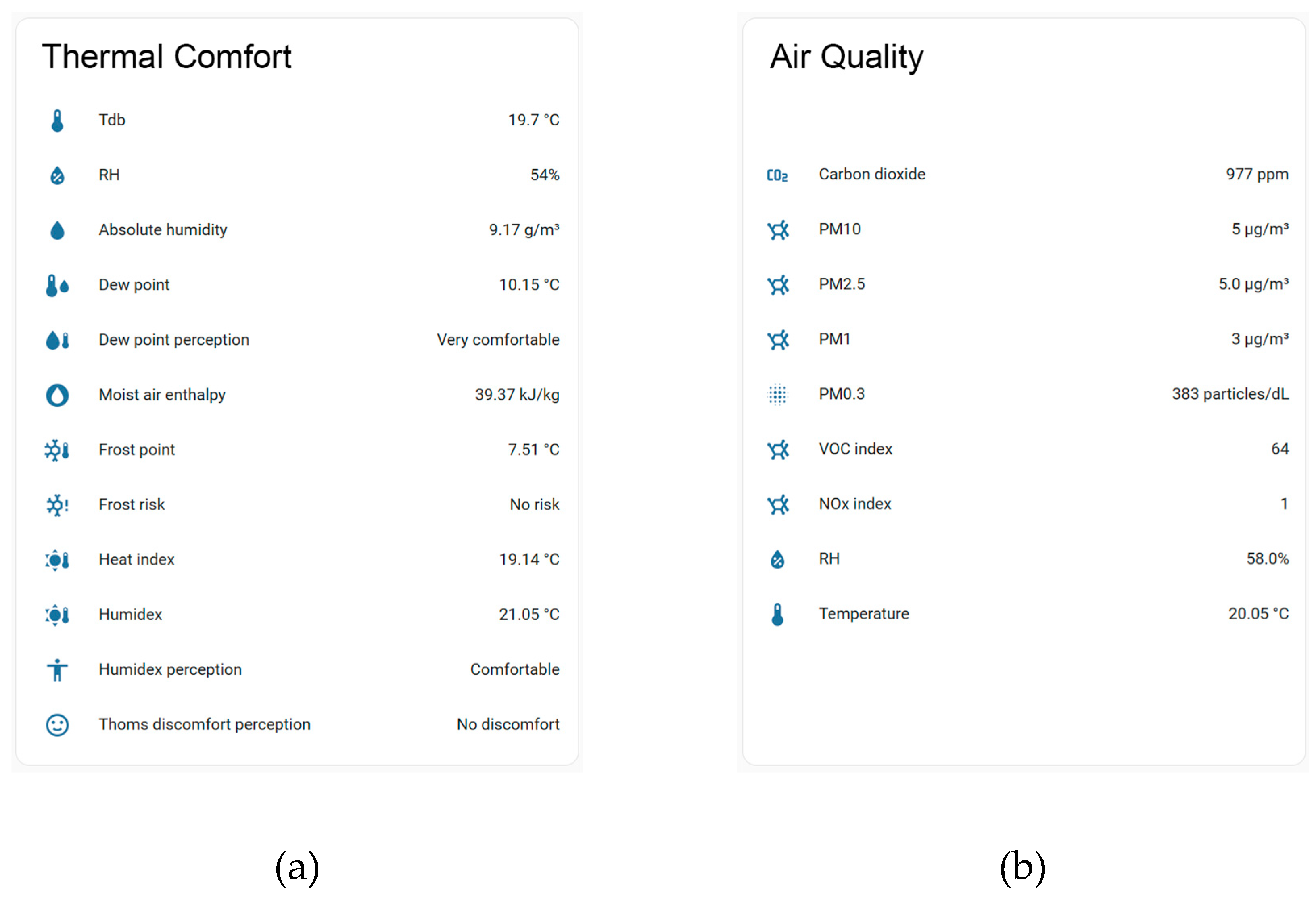 Preprints 154545 g009