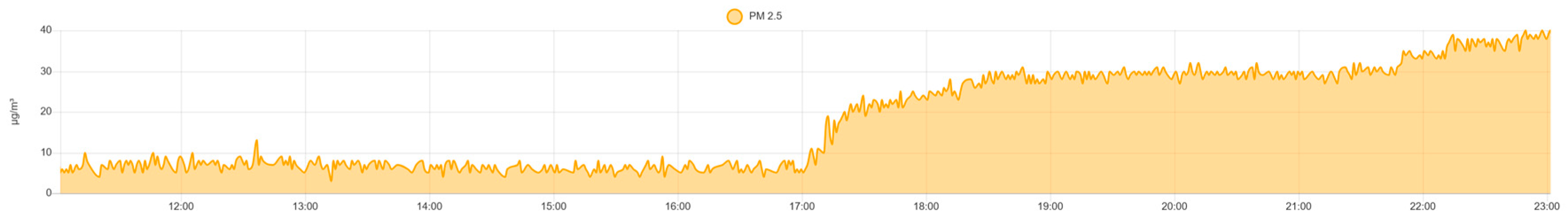 Preprints 154545 g018