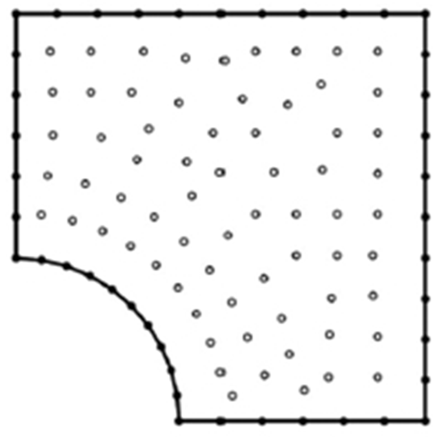 Preprints 76878 g003