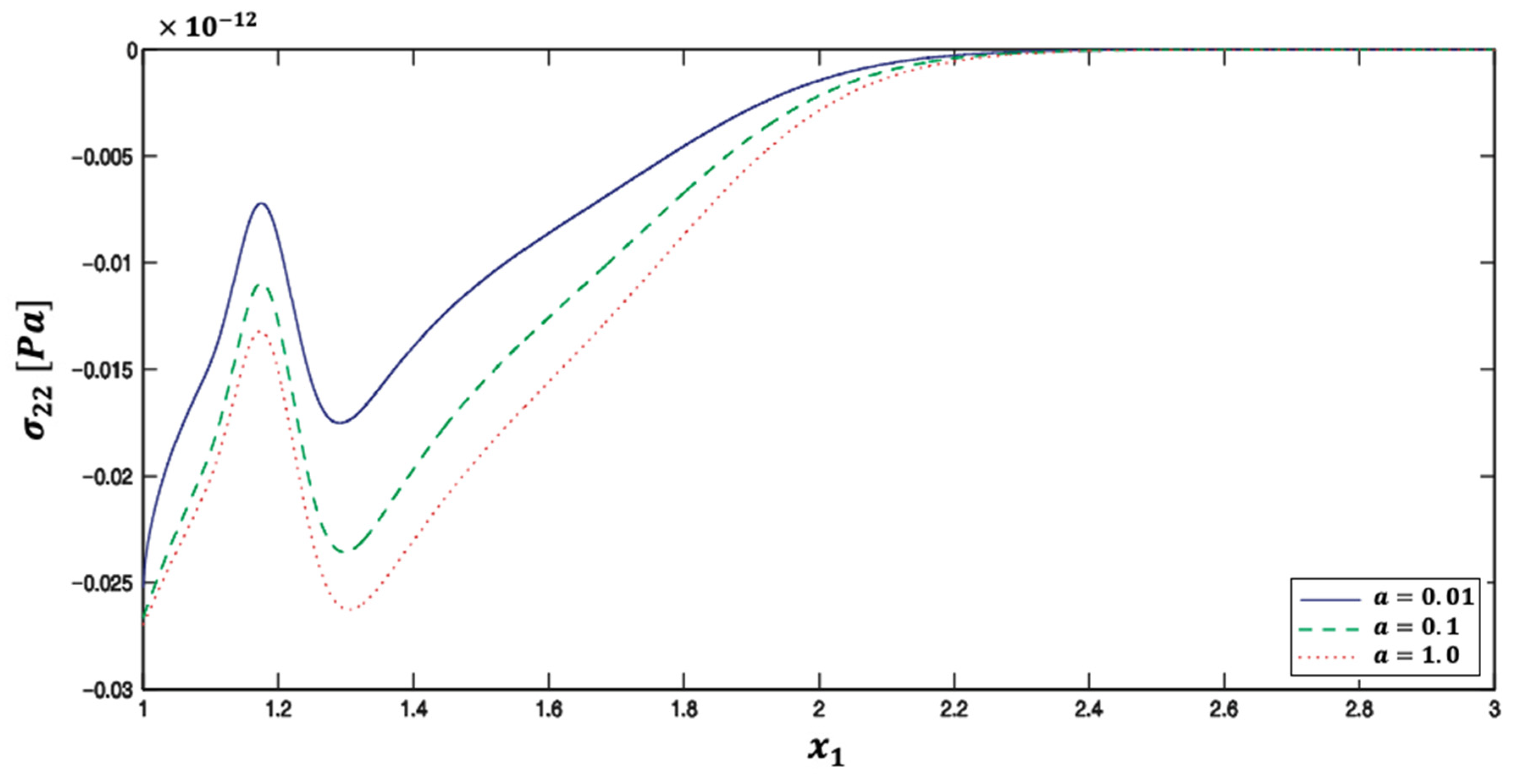 Preprints 76878 g009