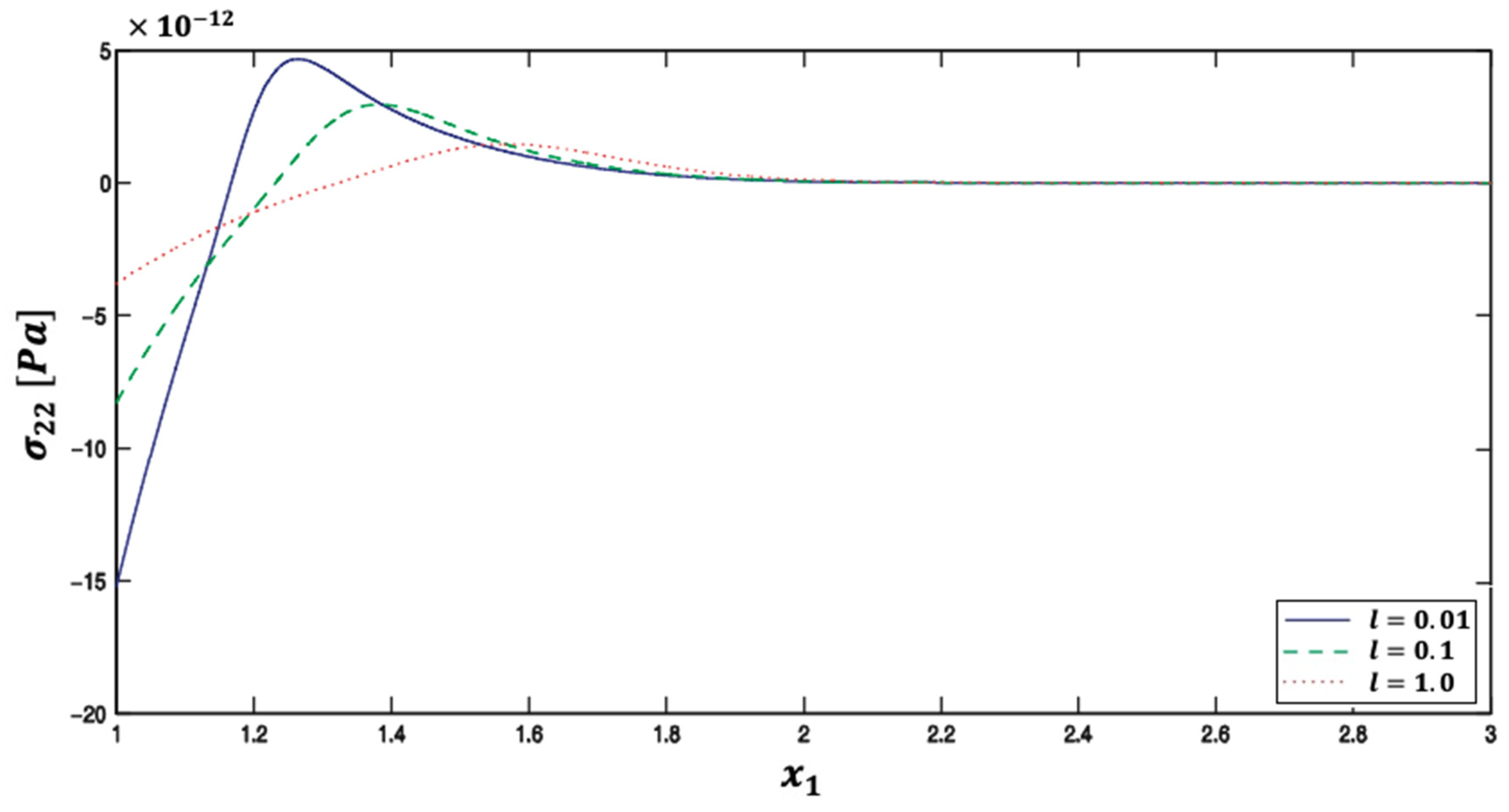 Preprints 76878 g015