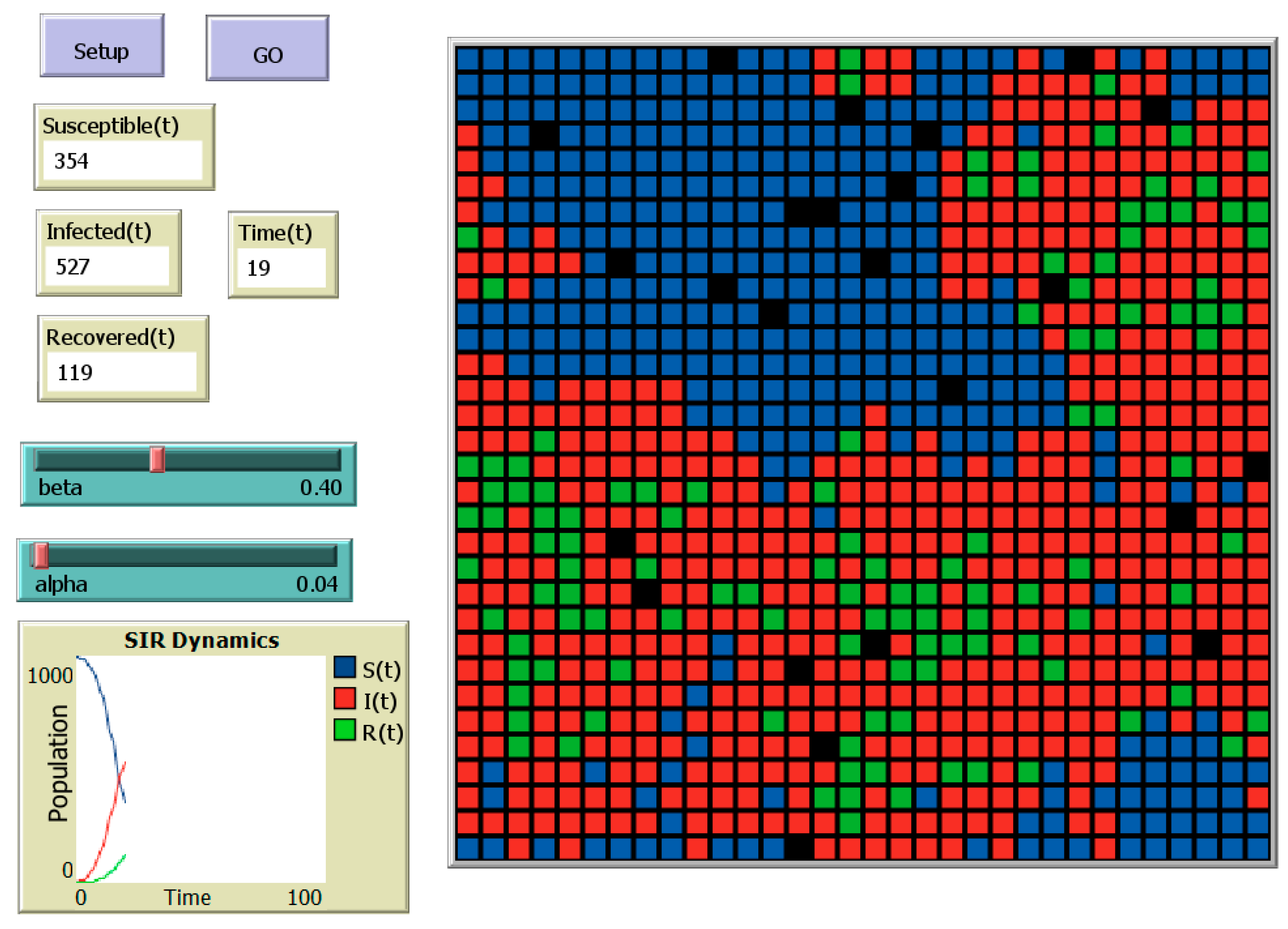 Preprints 140802 g020