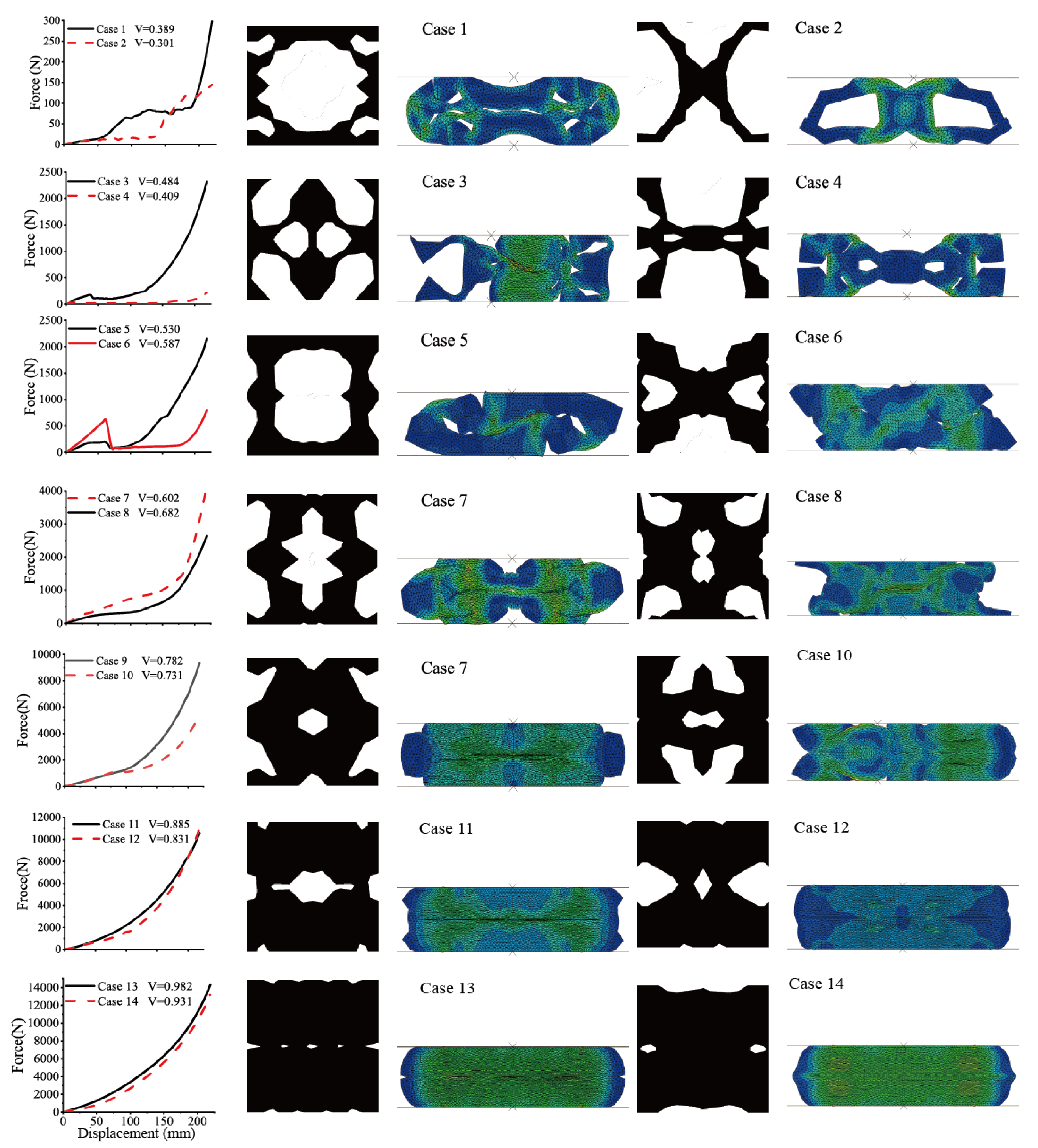 Preprints 186149 g004