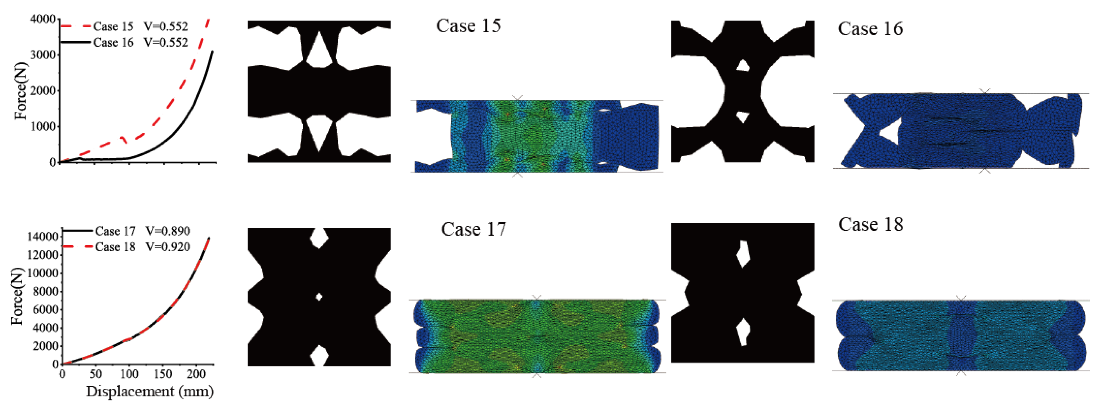 Preprints 186149 g005