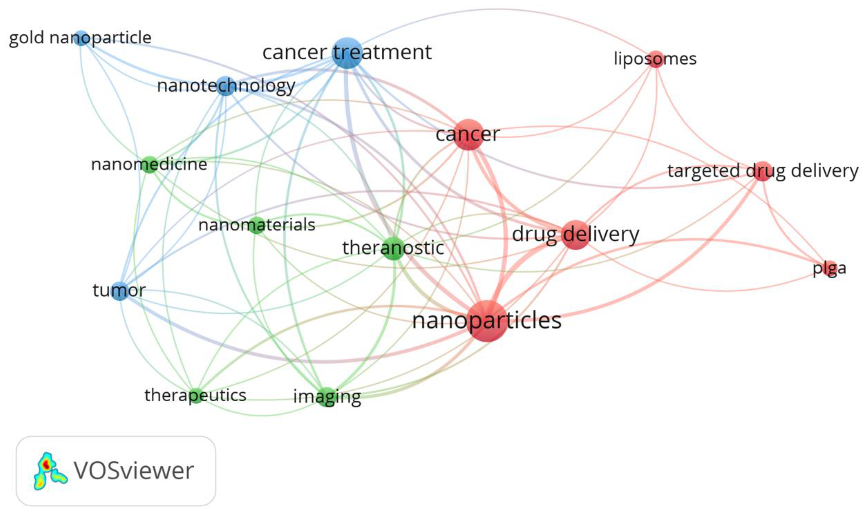Preprints 86771 g001