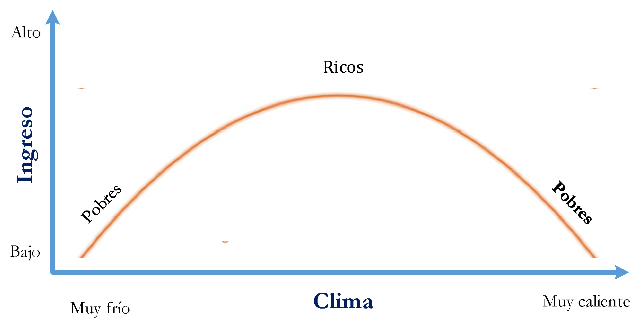 Preprints 165581 g002