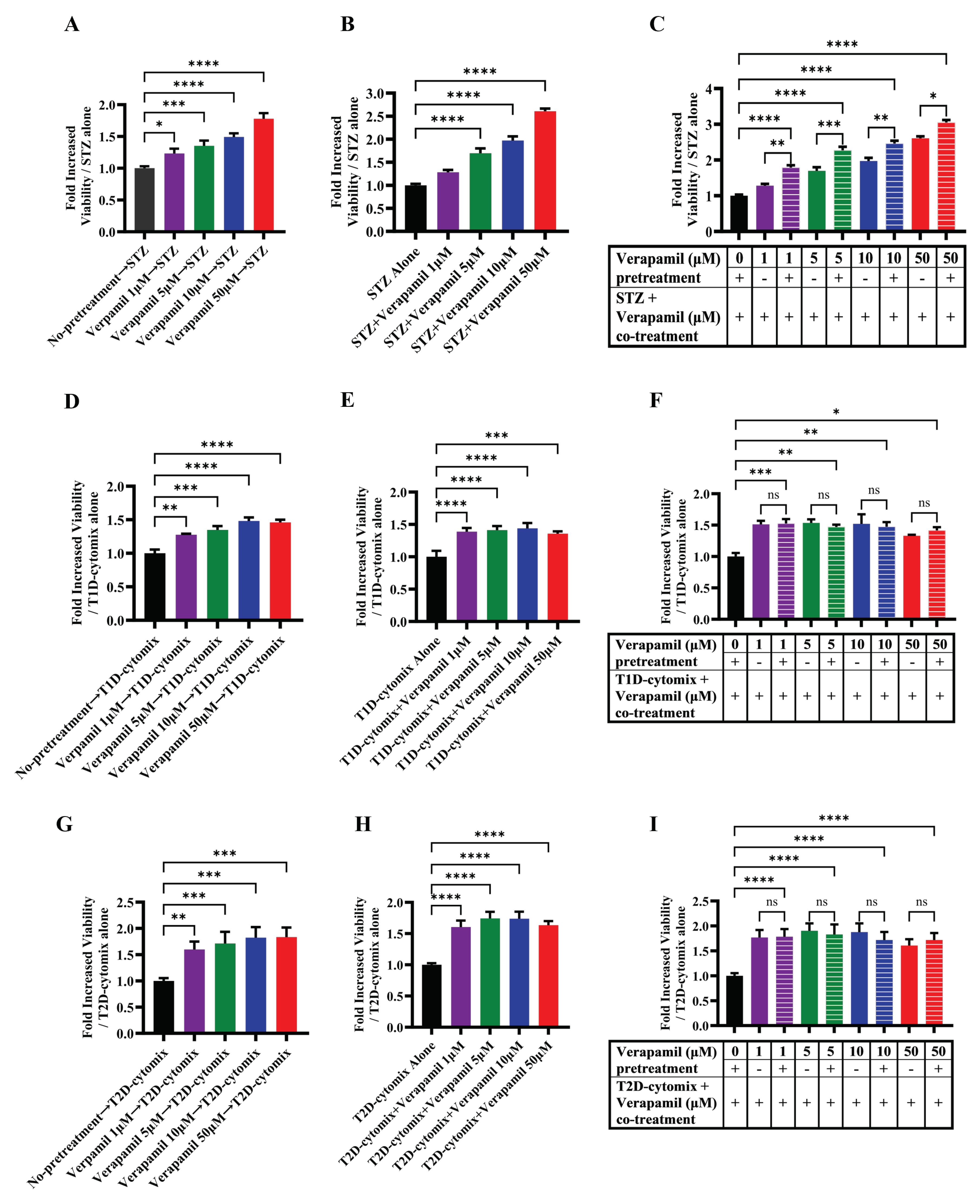 Preprints 102403 g002