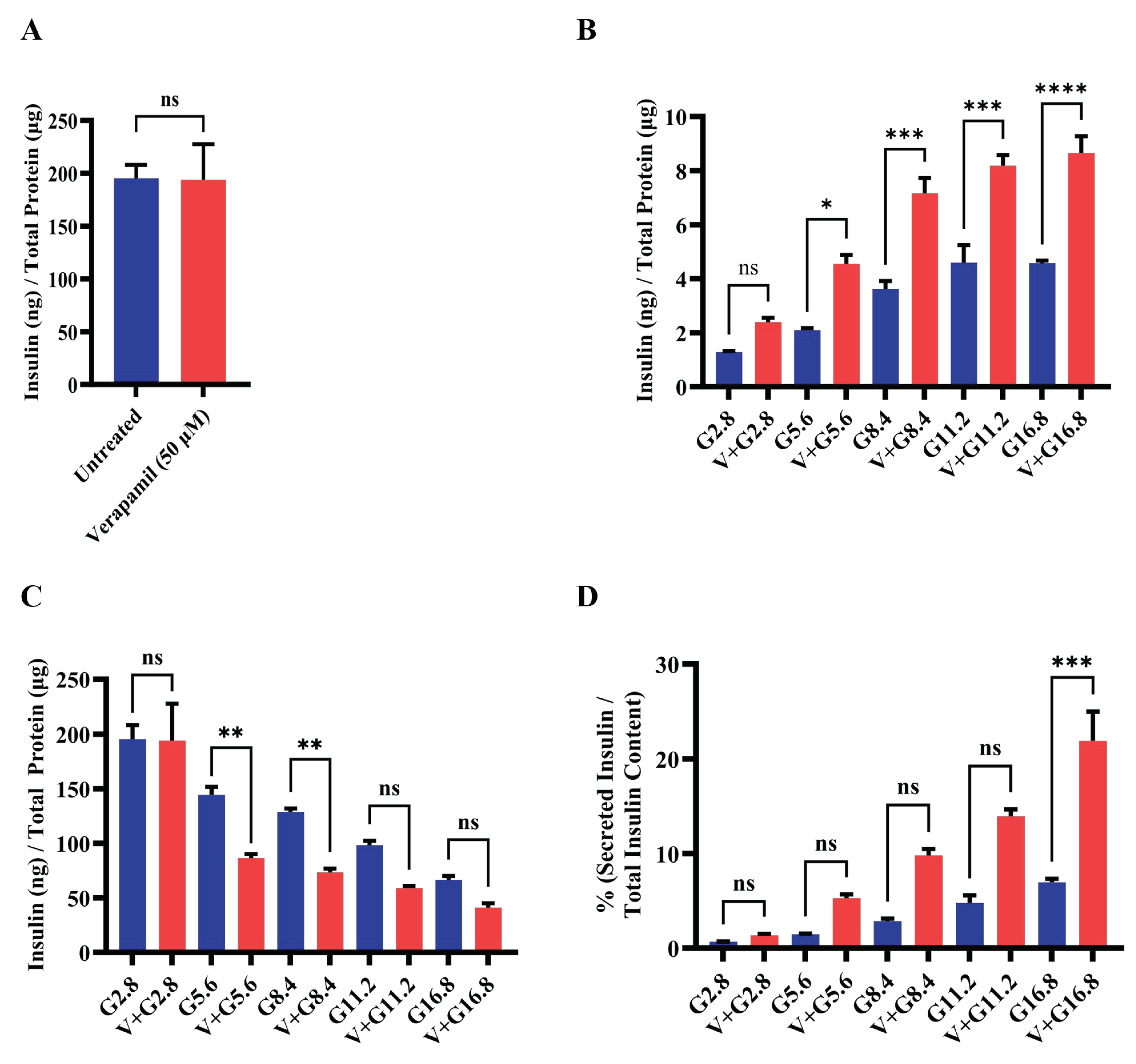 Preprints 102403 g003