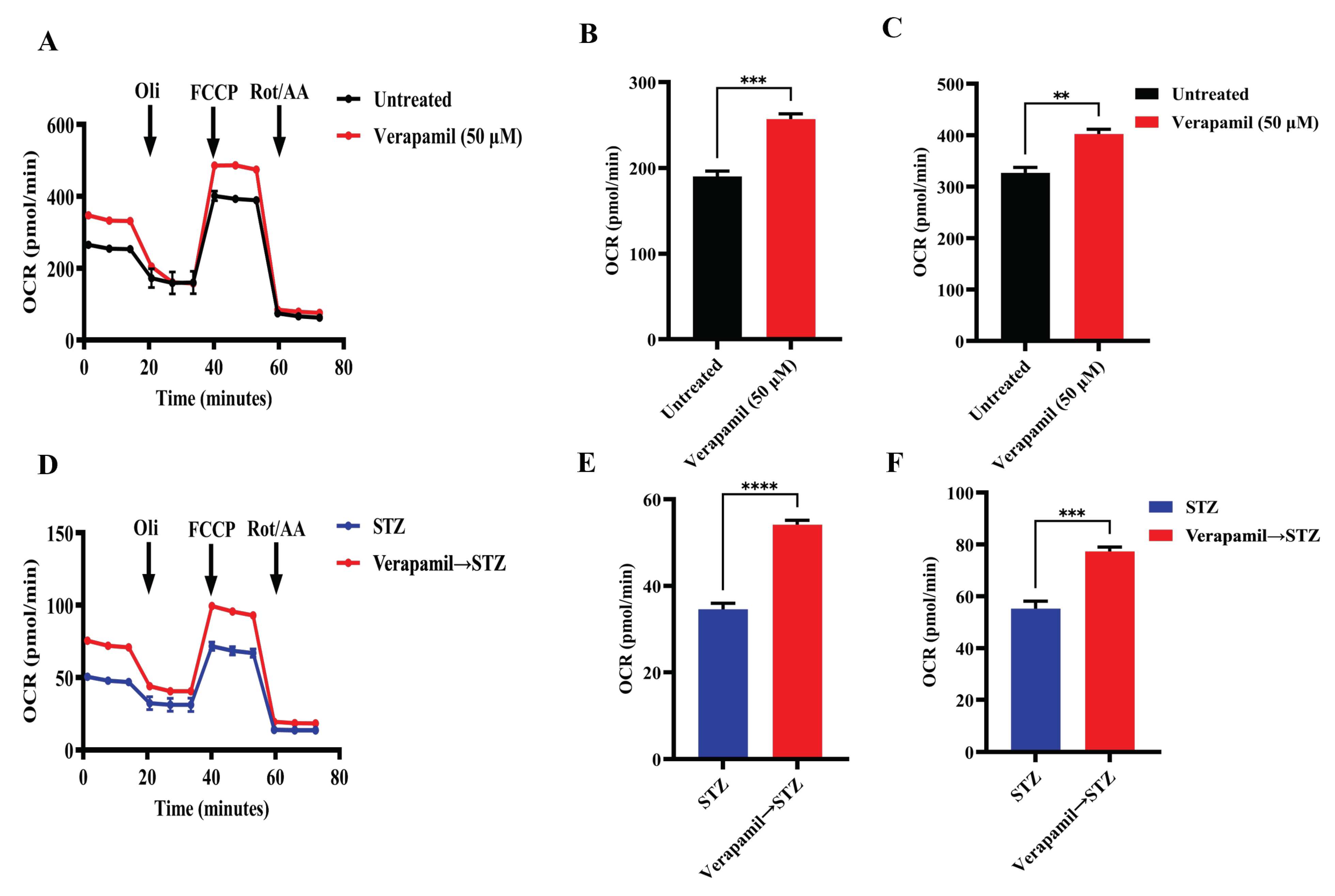 Preprints 102403 g004